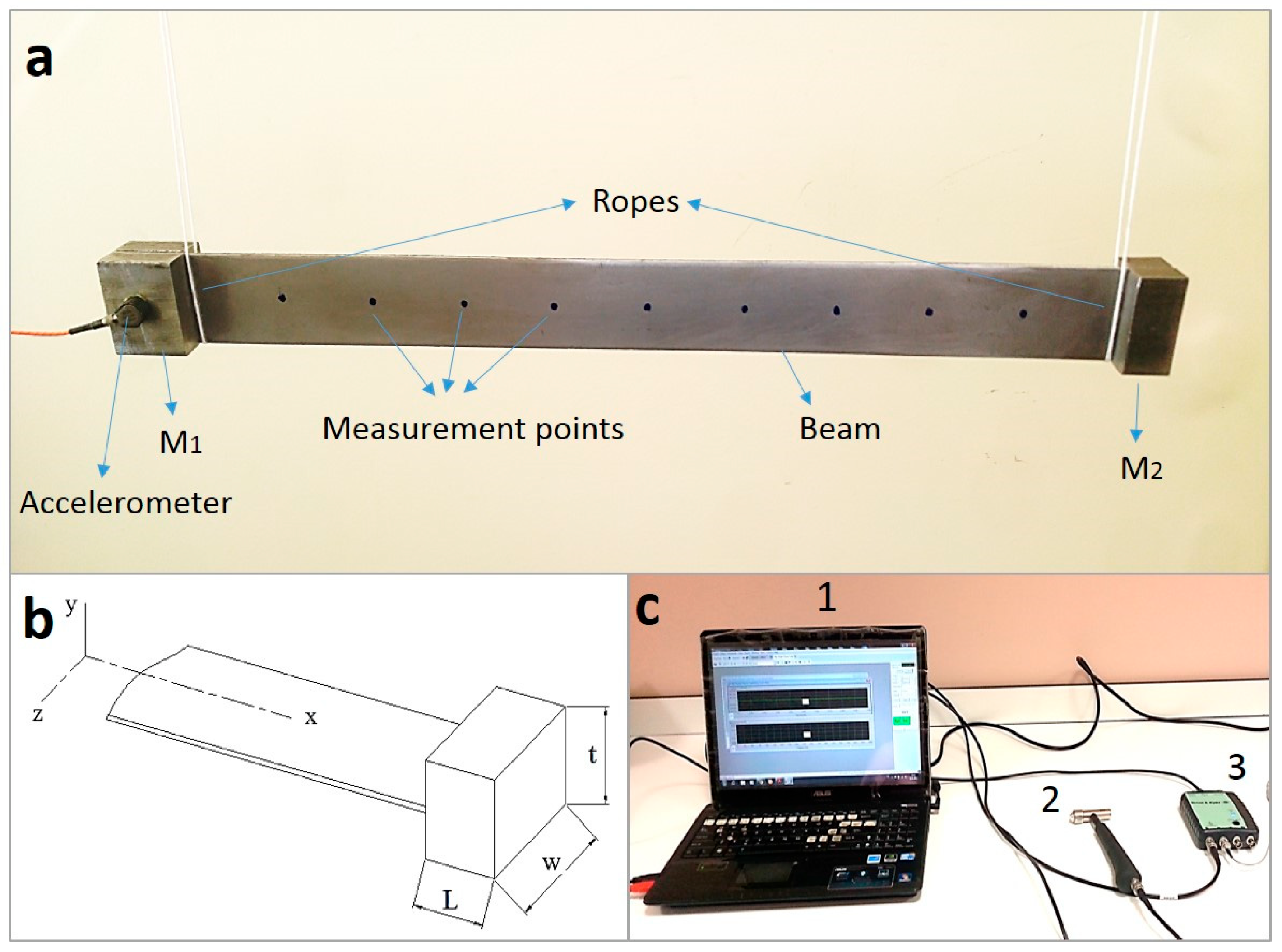 Applsci 13 02518 g005
