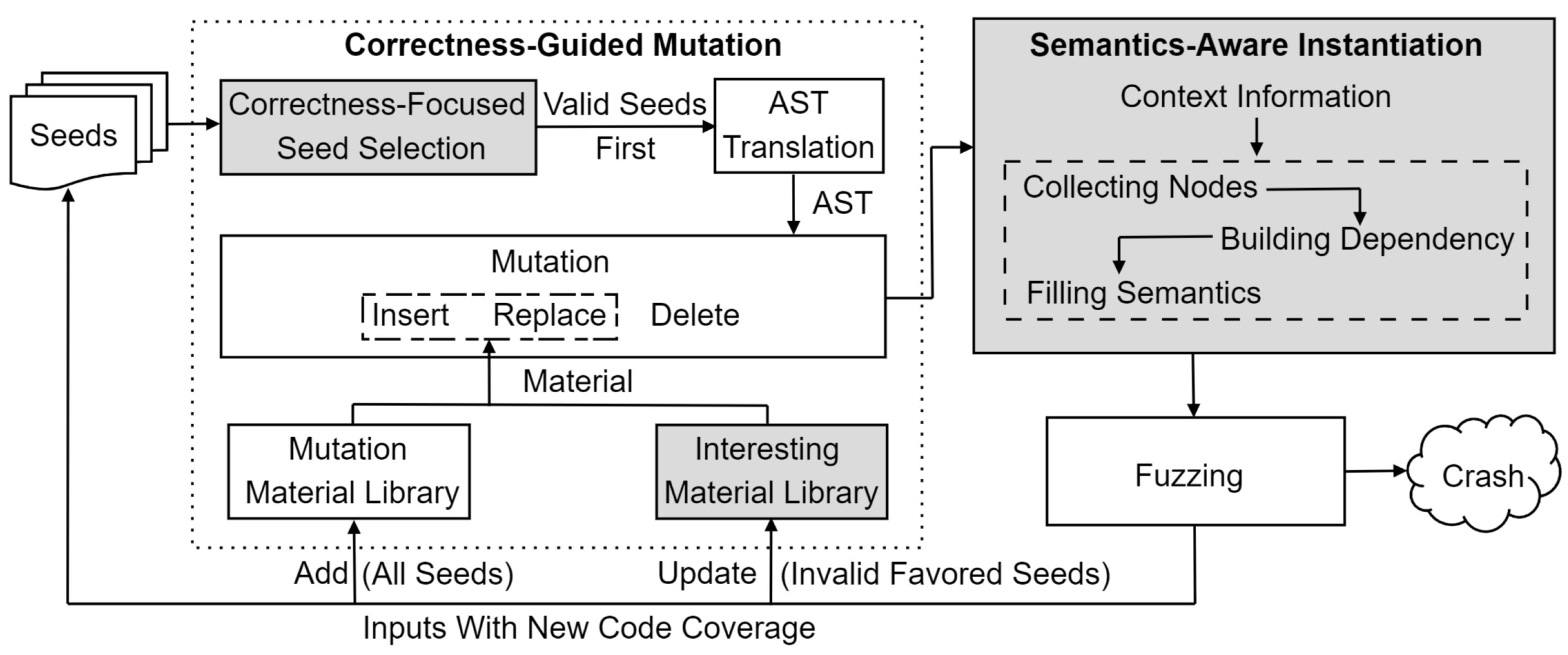 Applsci 13 02519 g004