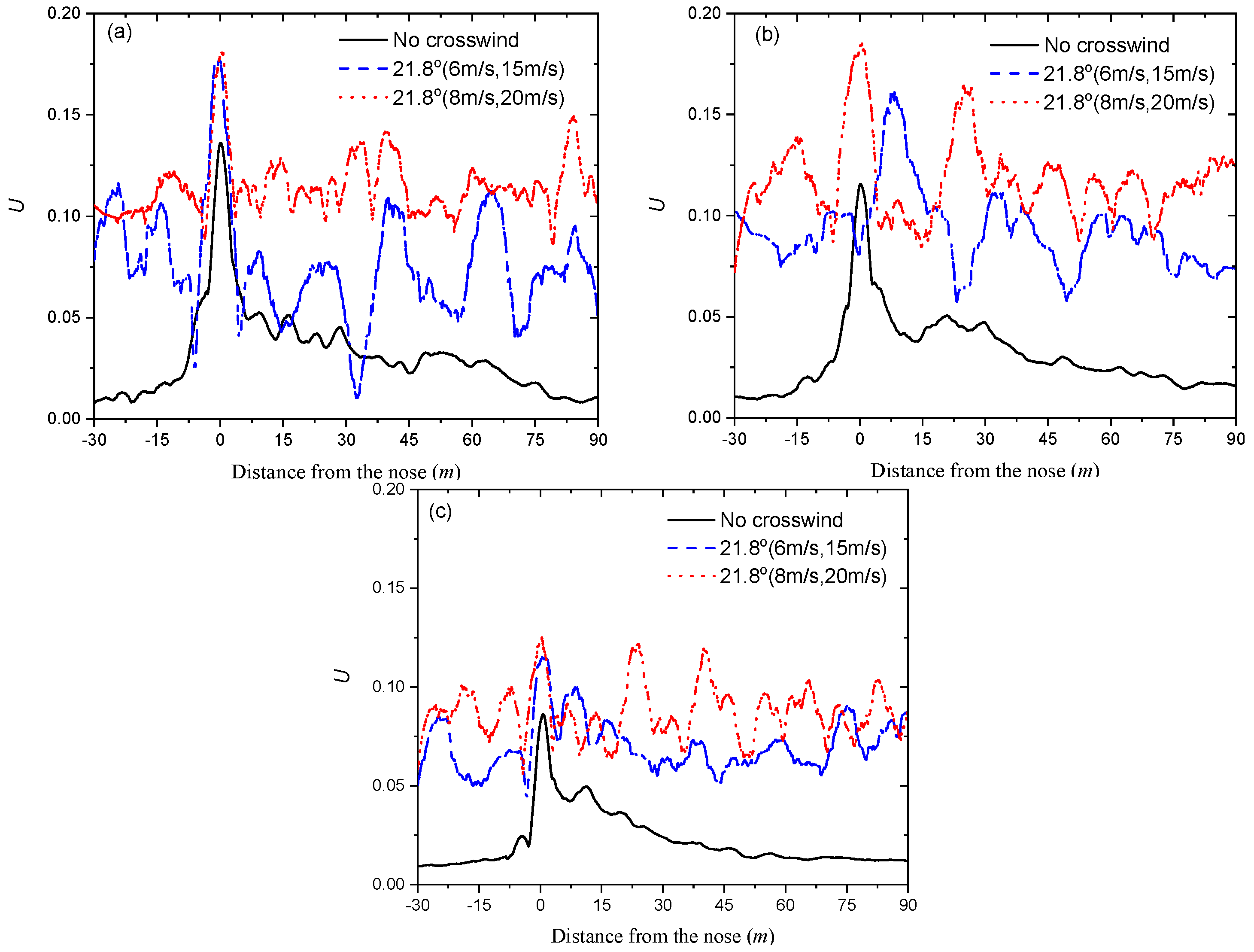 Applsci 13 02521 g009