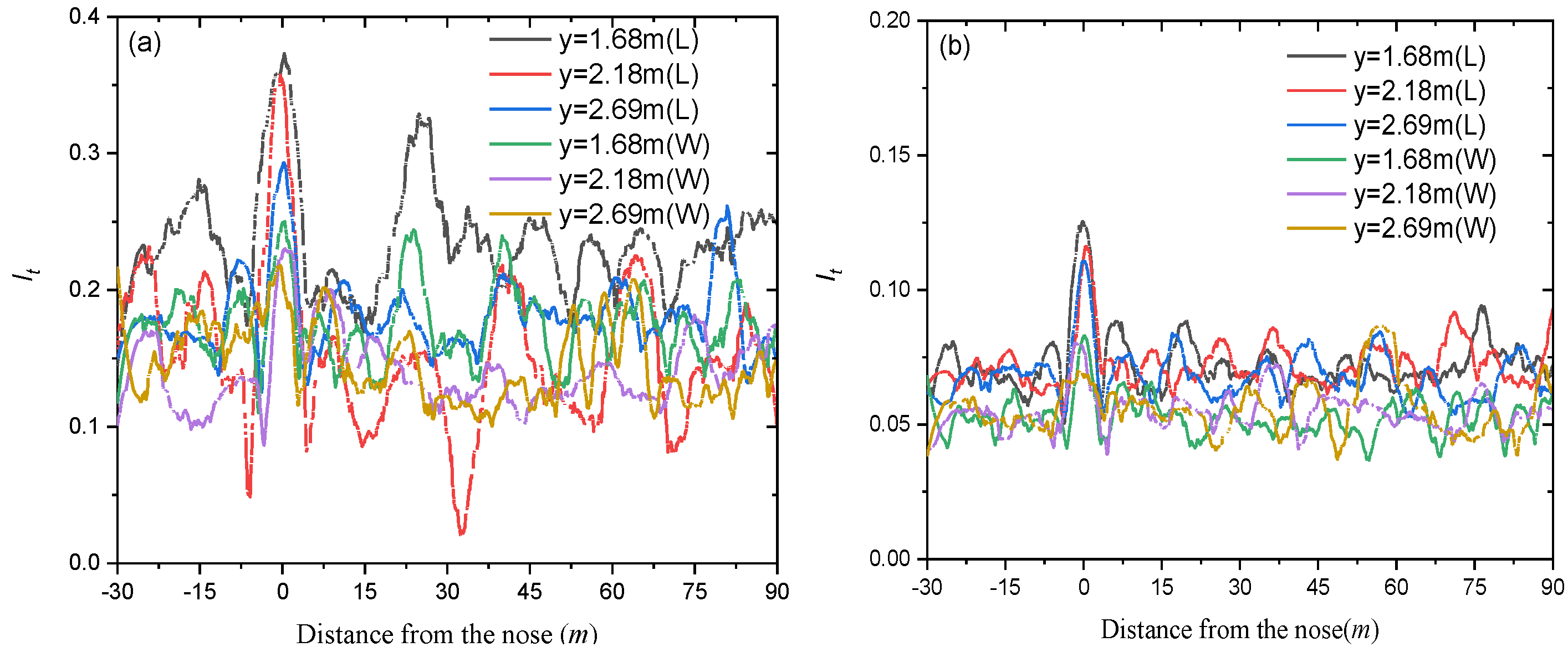 Applsci 13 02521 g010