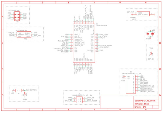 Applsci 13 02522 g0a1