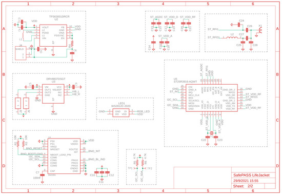 Applsci 13 02522 g0a2