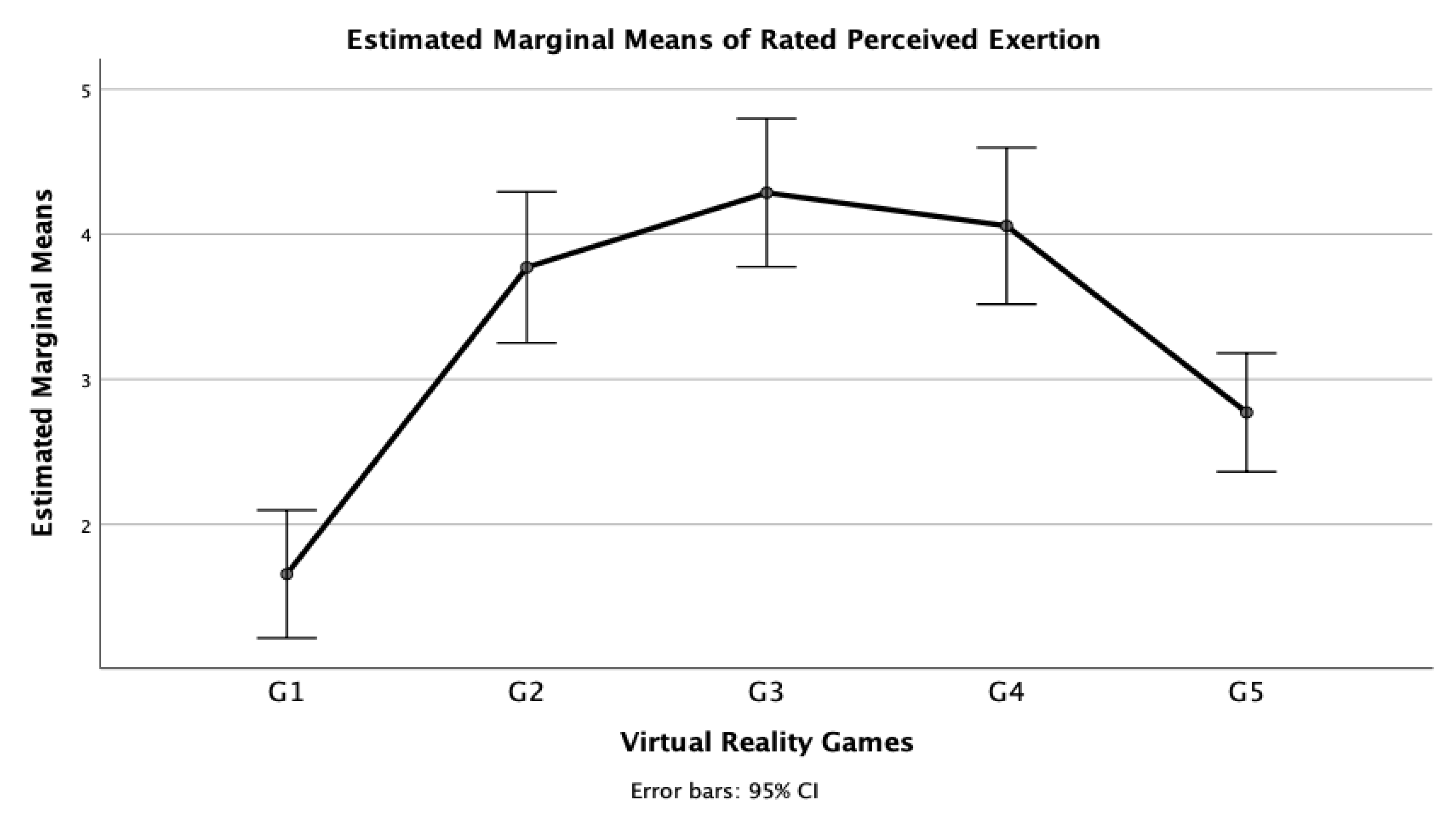Applsci 13 02523 g001