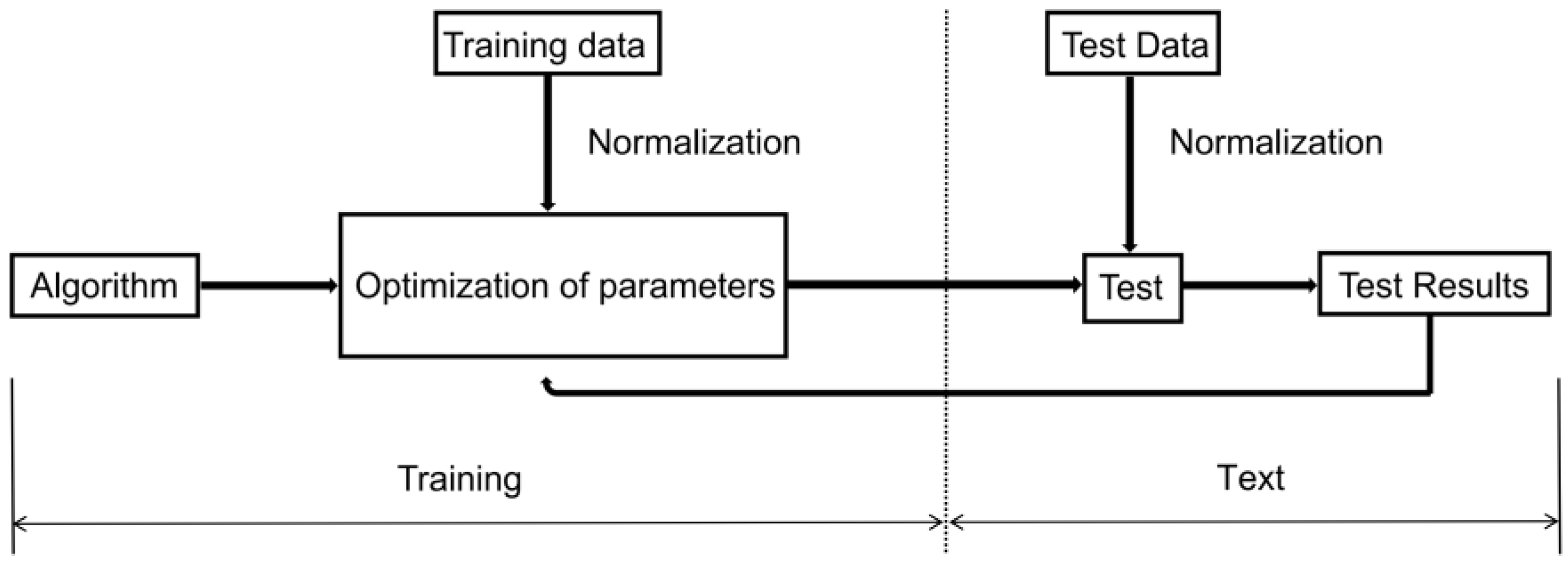 Applsci 13 02524 g005
