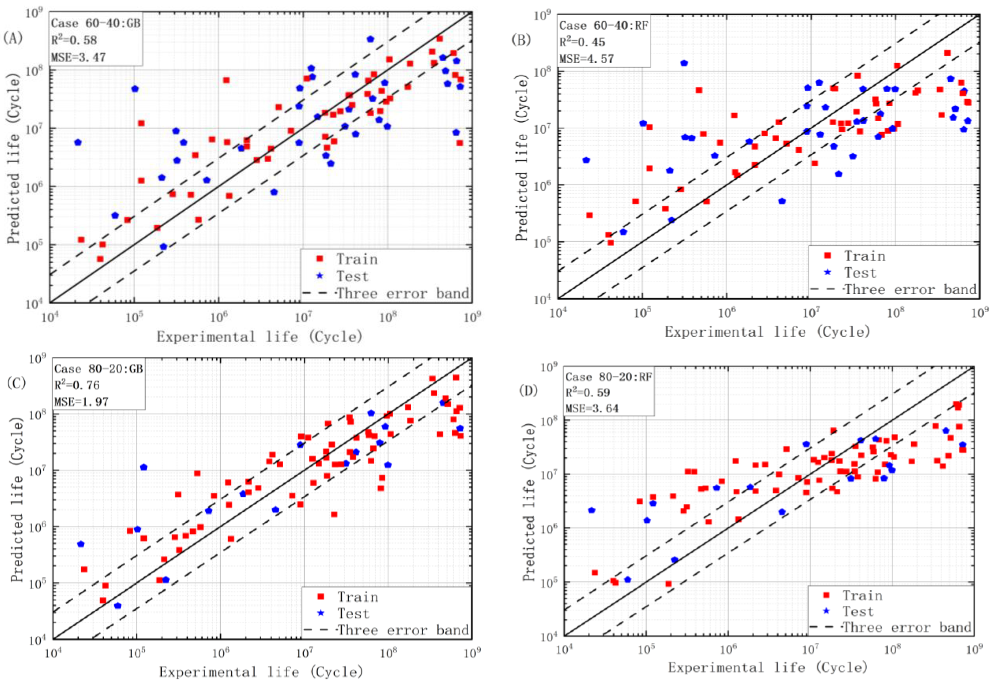 Applsci 13 02524 g006