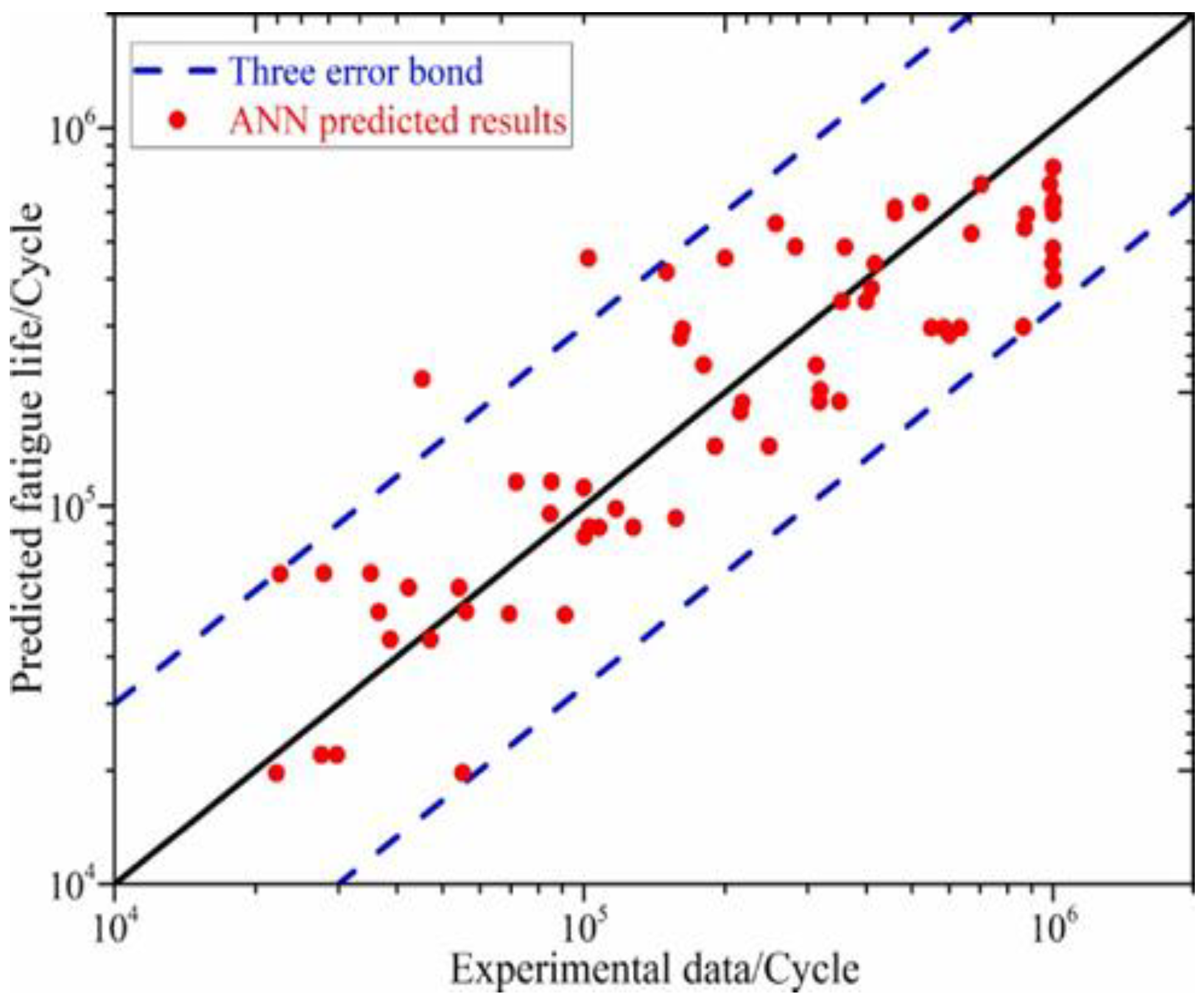 Applsci 13 02524 g009