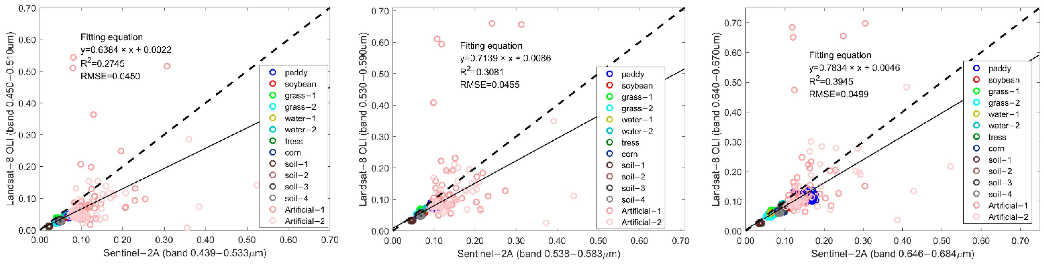 Applsci 13 02525 g004a
