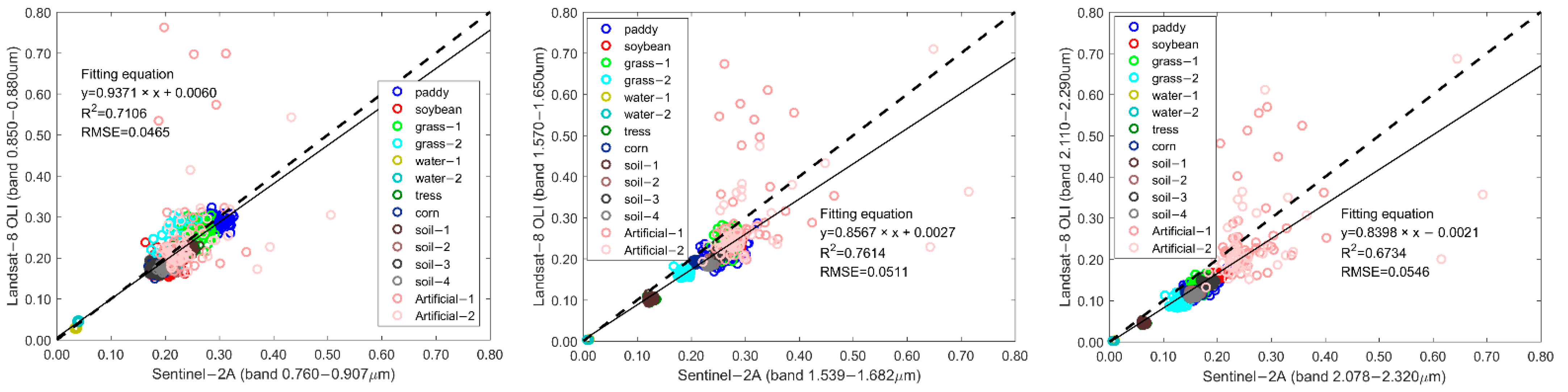 Applsci 13 02525 g004b