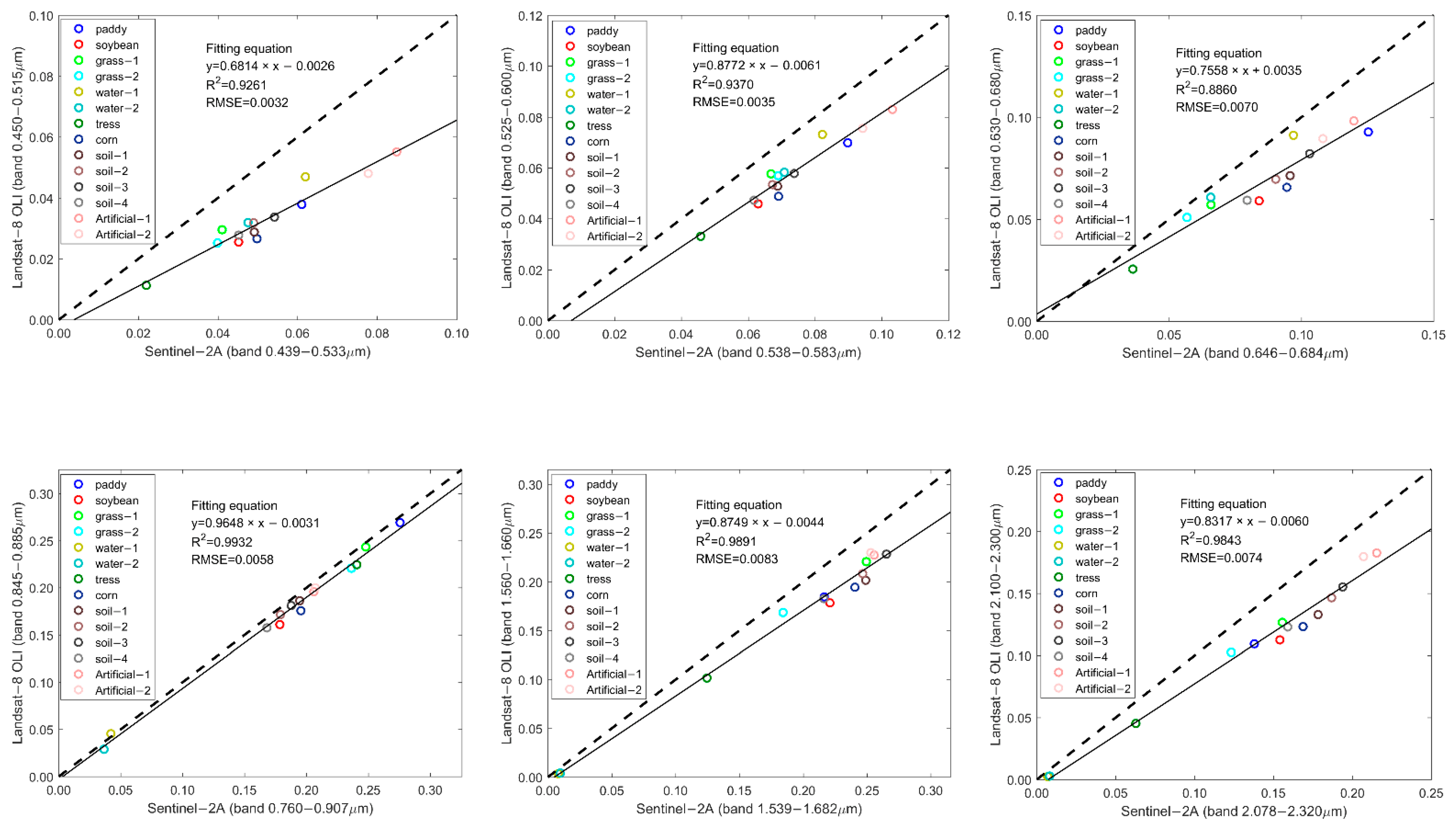 Applsci 13 02525 g005