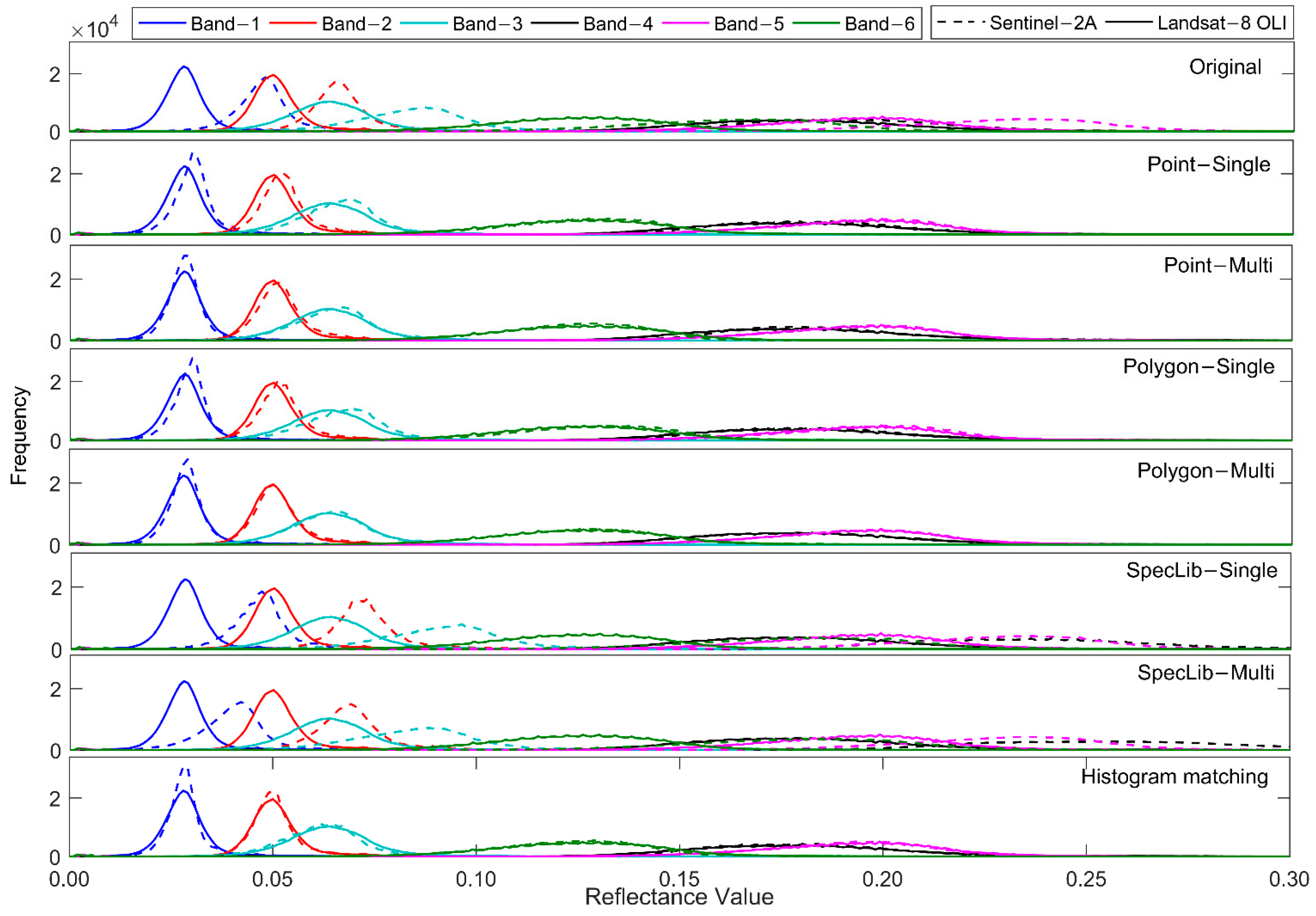 Applsci 13 02525 g009