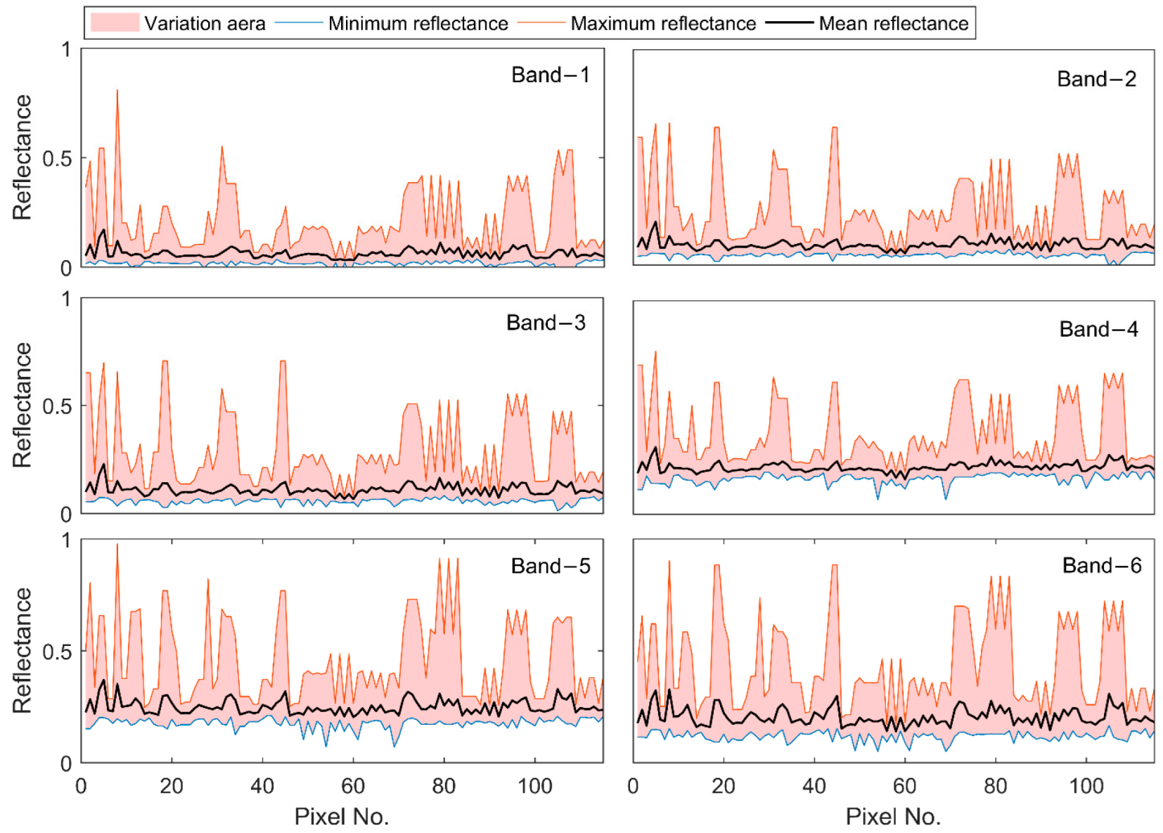 Applsci 13 02525 g010