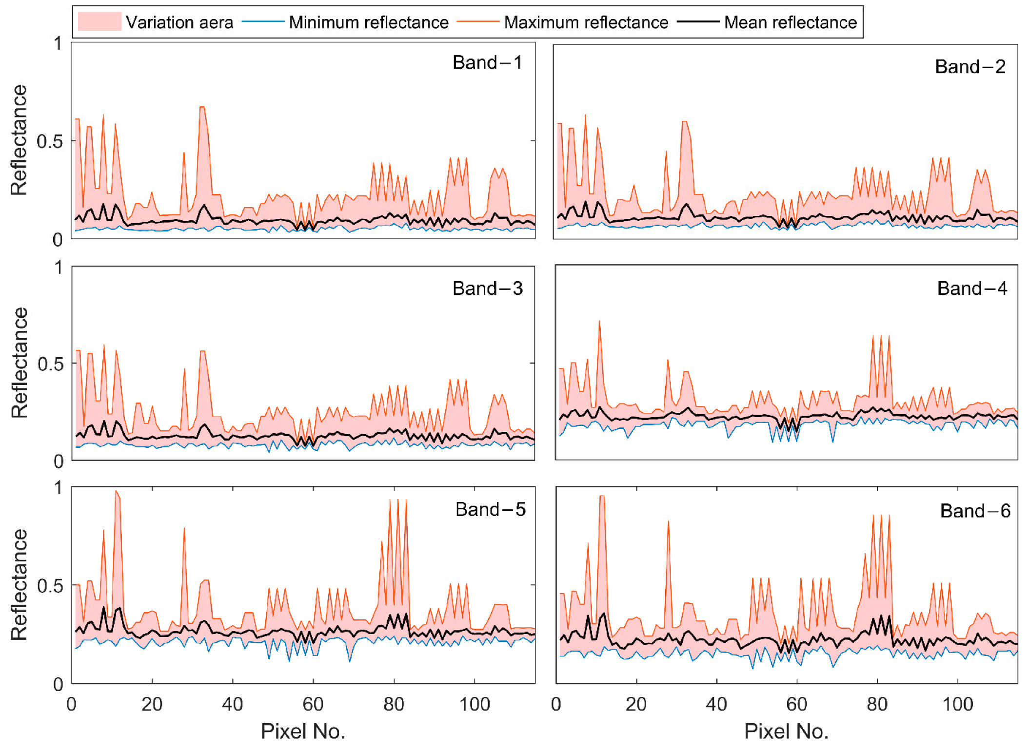 Applsci 13 02525 g011
