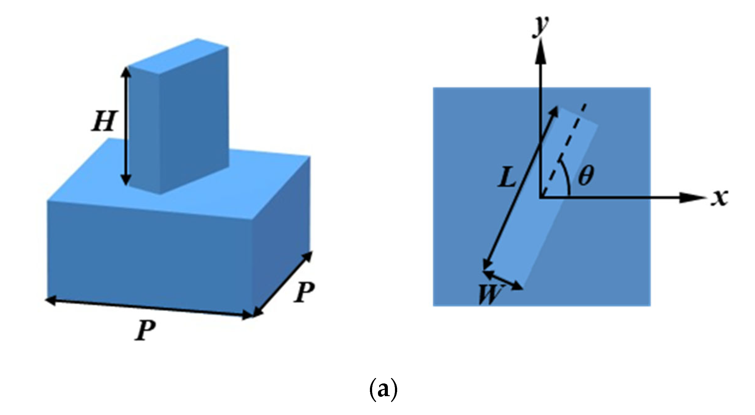 Applsci 13 02528 g002a