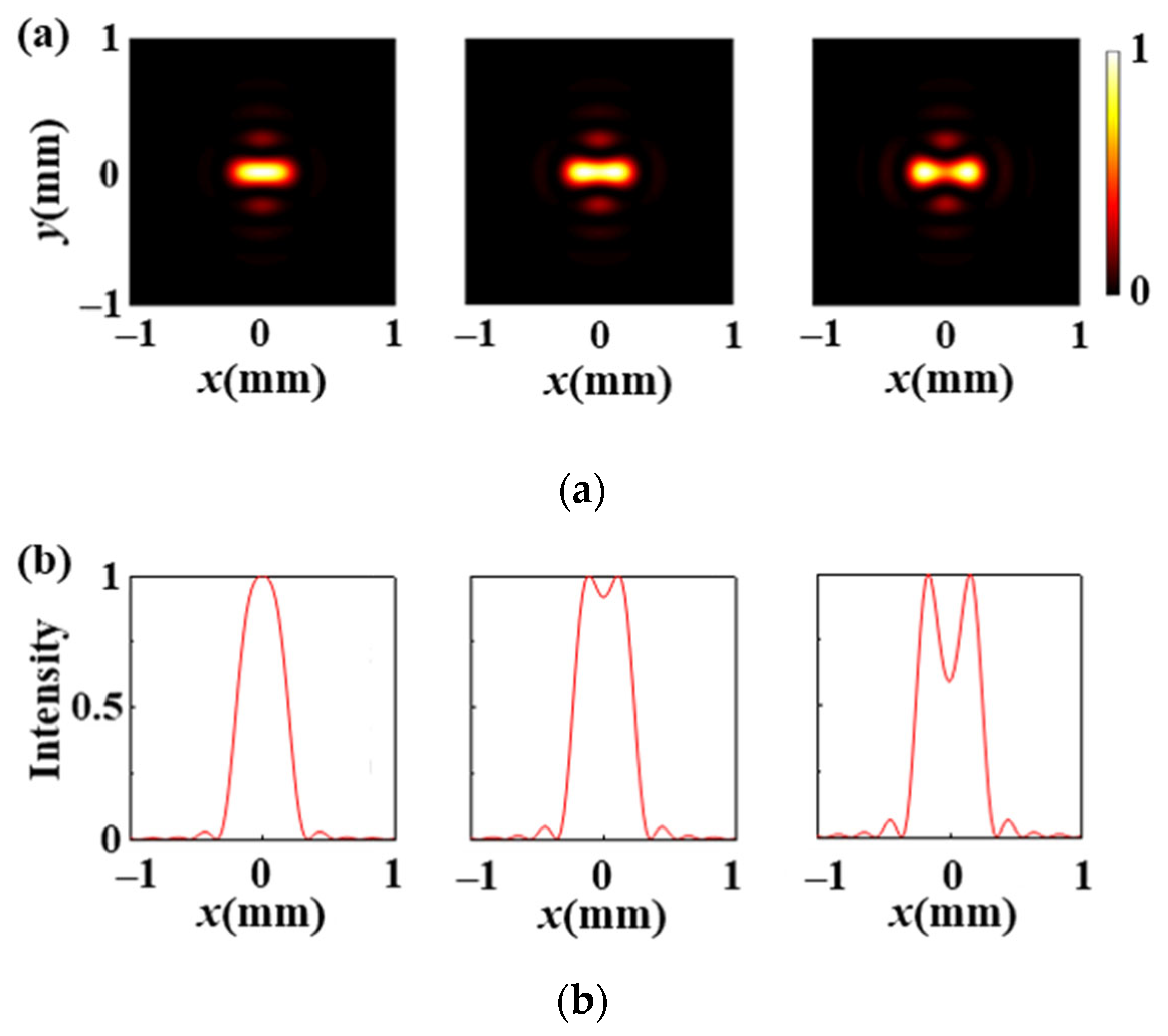 Applsci 13 02528 g004
