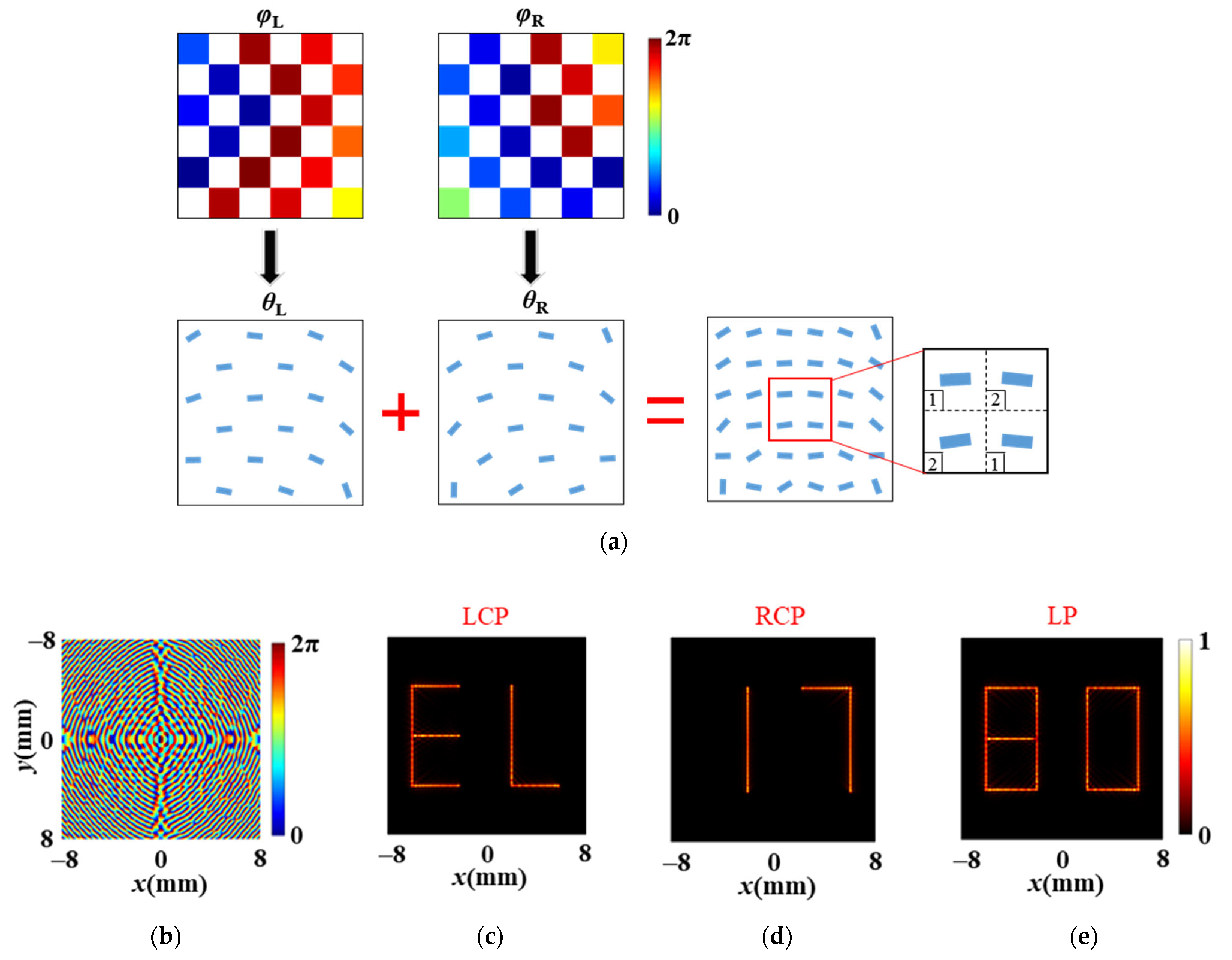 Applsci 13 02528 g005