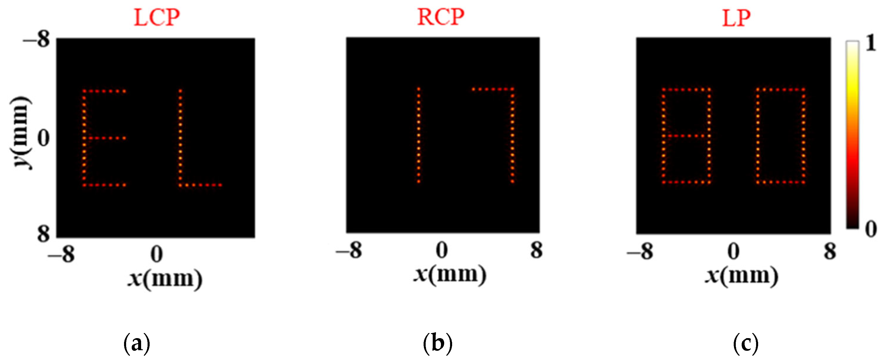 Applsci 13 02528 g006