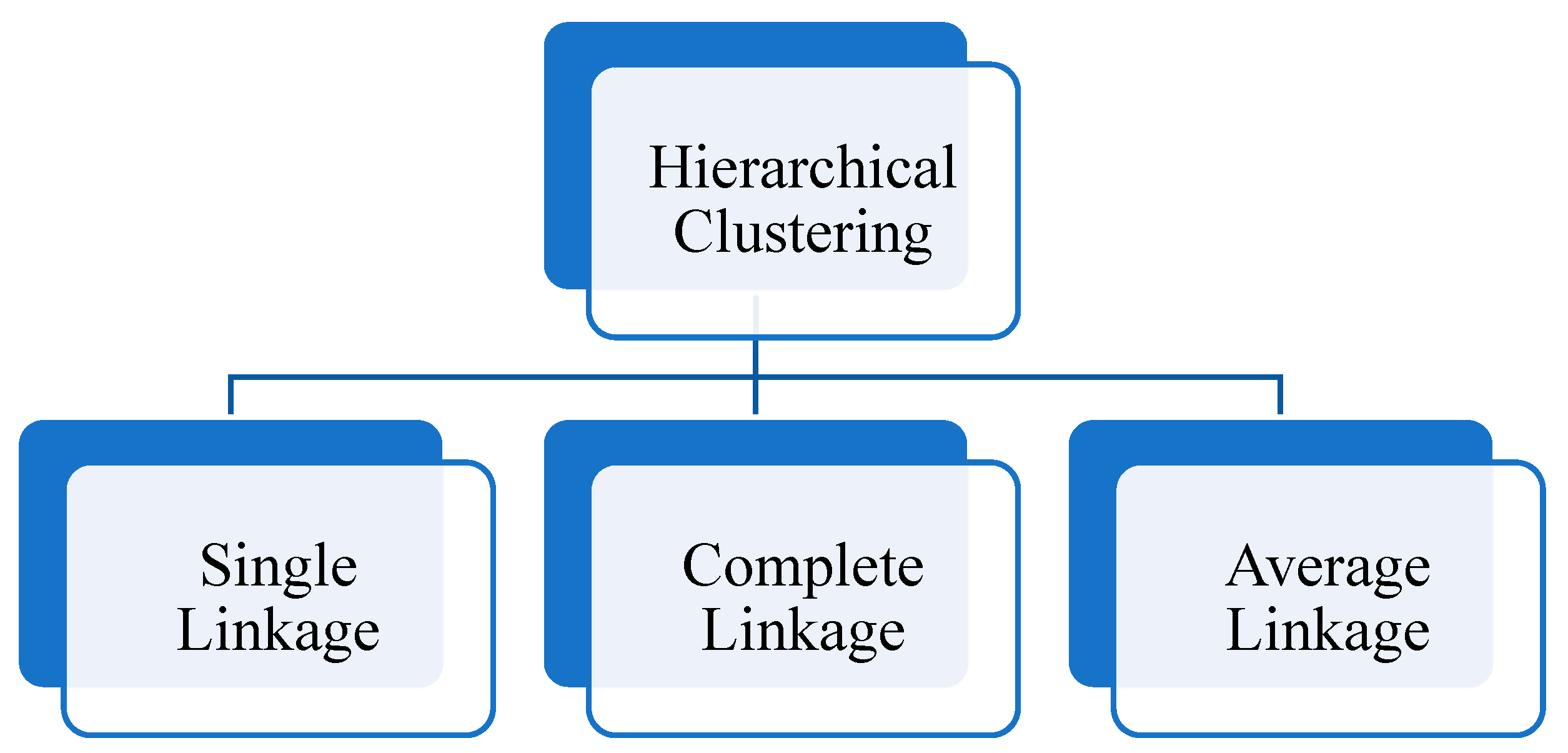 Applsci 13 02529 g001