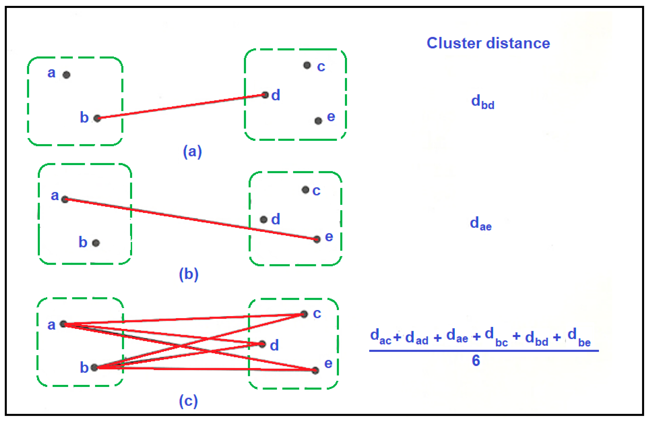 Applsci 13 02529 g002