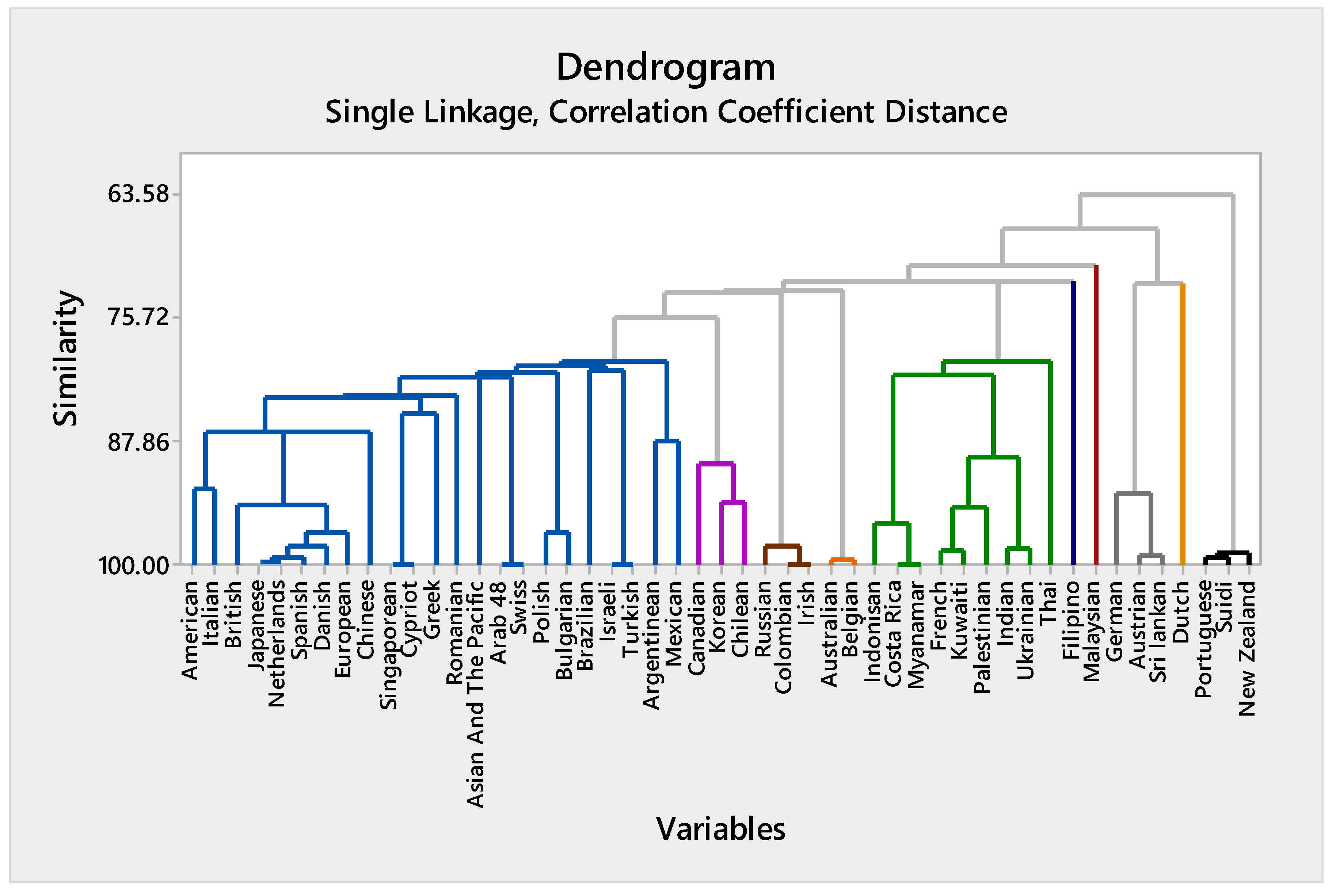 Applsci 13 02529 g004