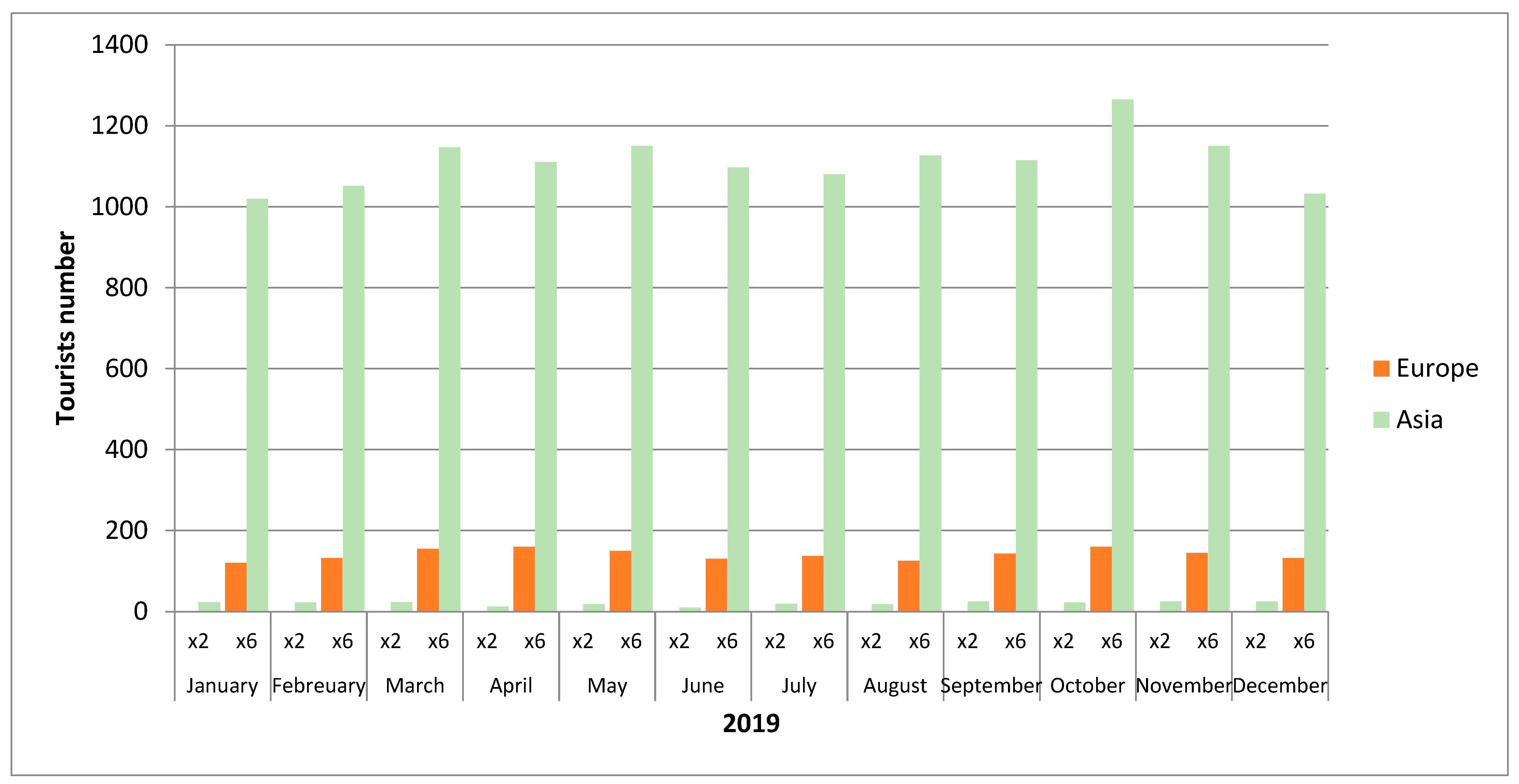 Applsci 13 02529 g008