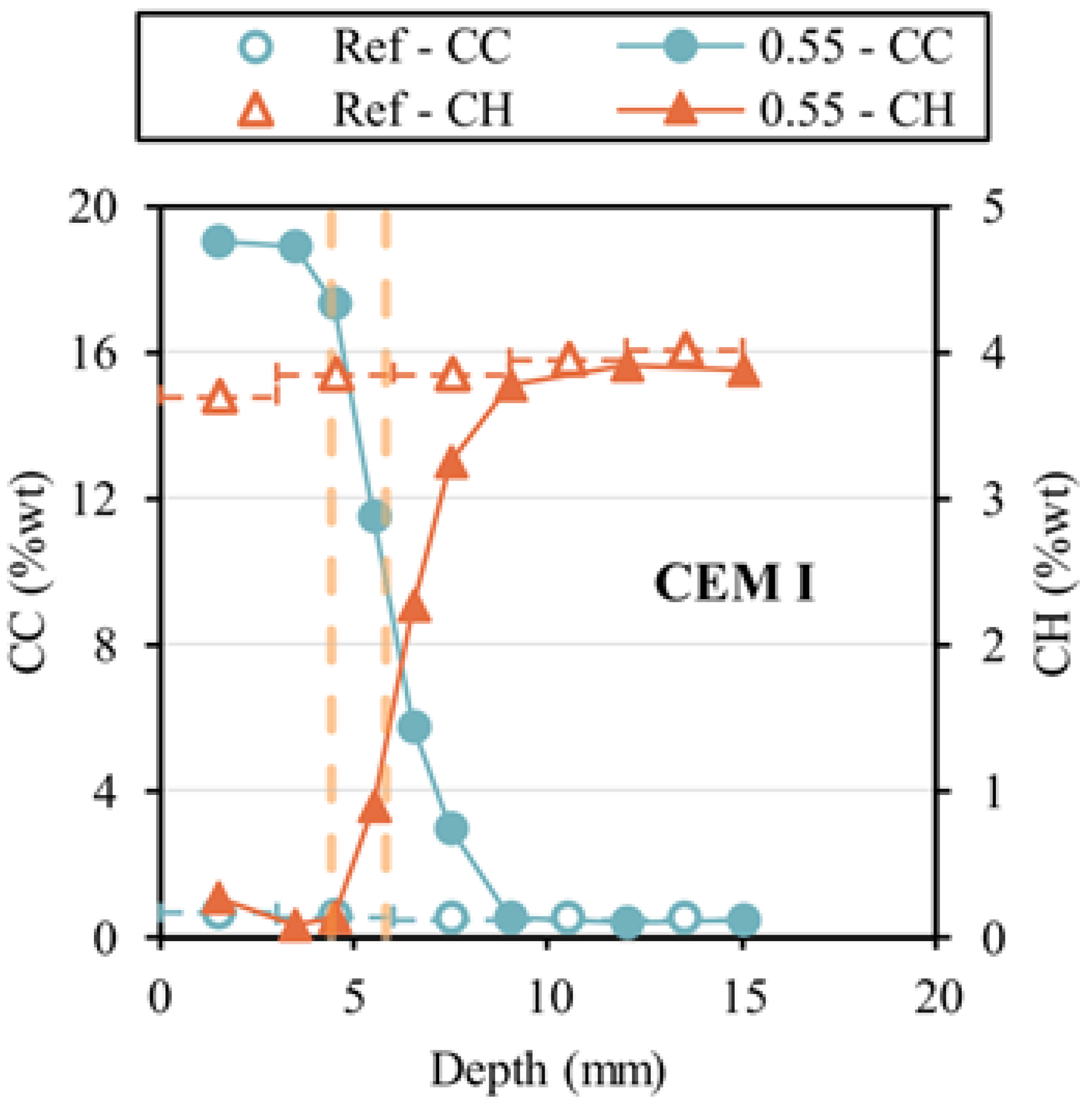 Applsci 13 02533 g005 Applsci 13 02533 g005