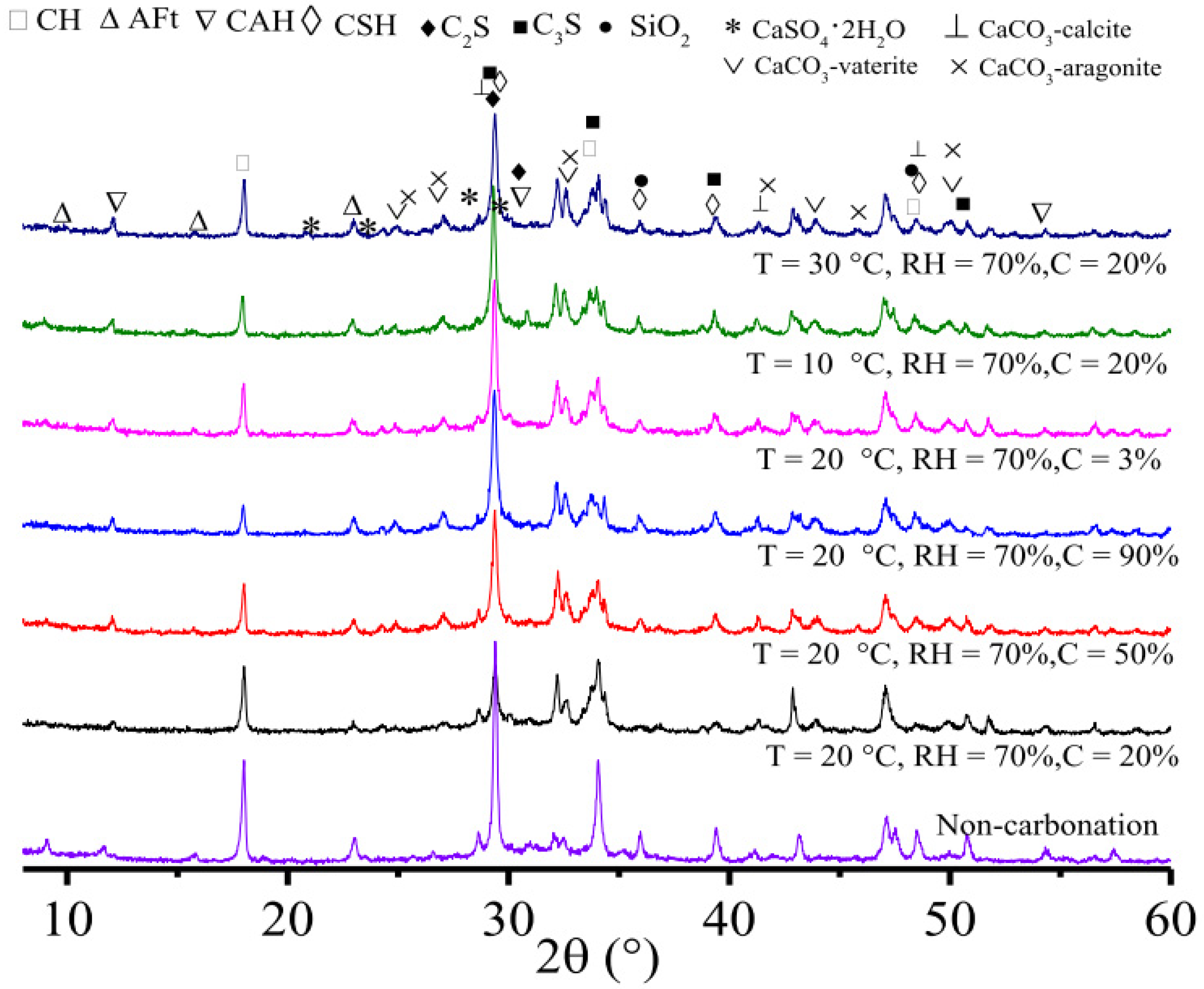 Applsci 13 02533 g006 Applsci 13 02533 g006