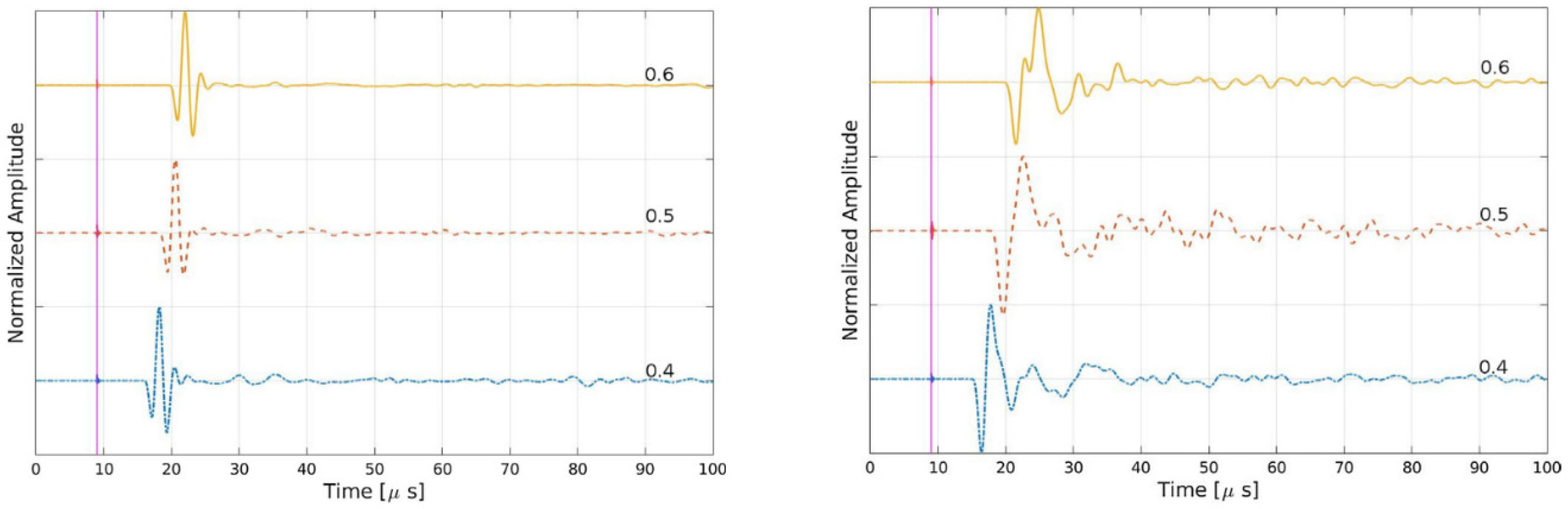 Applsci 13 02533 g008 Applsci 13 02533 g008