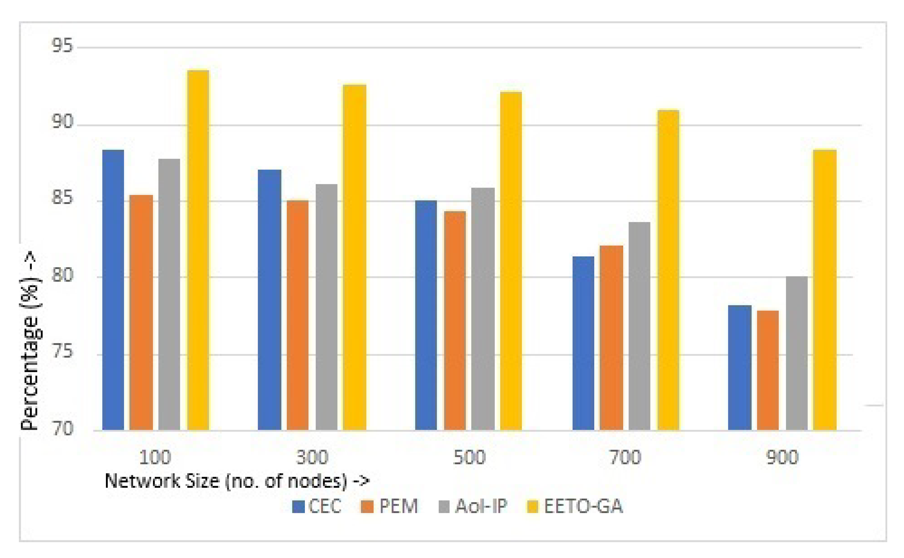 Applsci 13 02535 g005