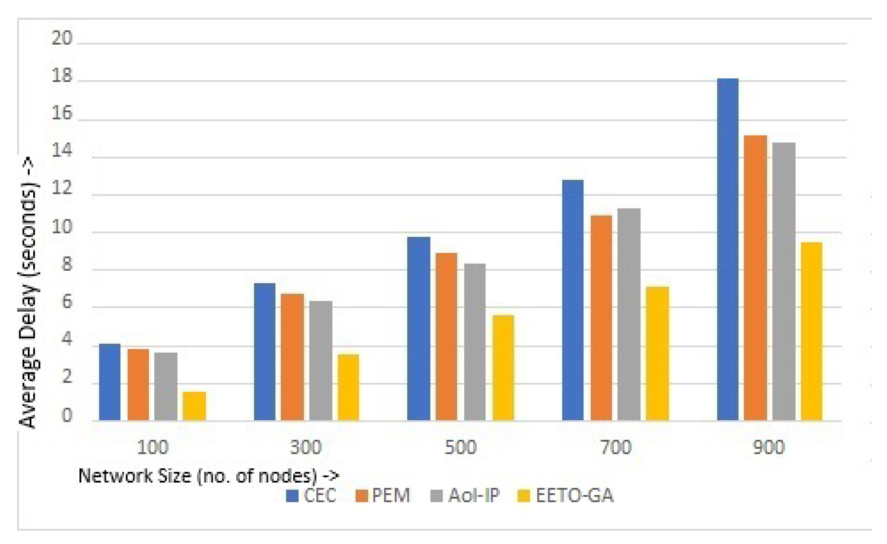 Applsci 13 02535 g006