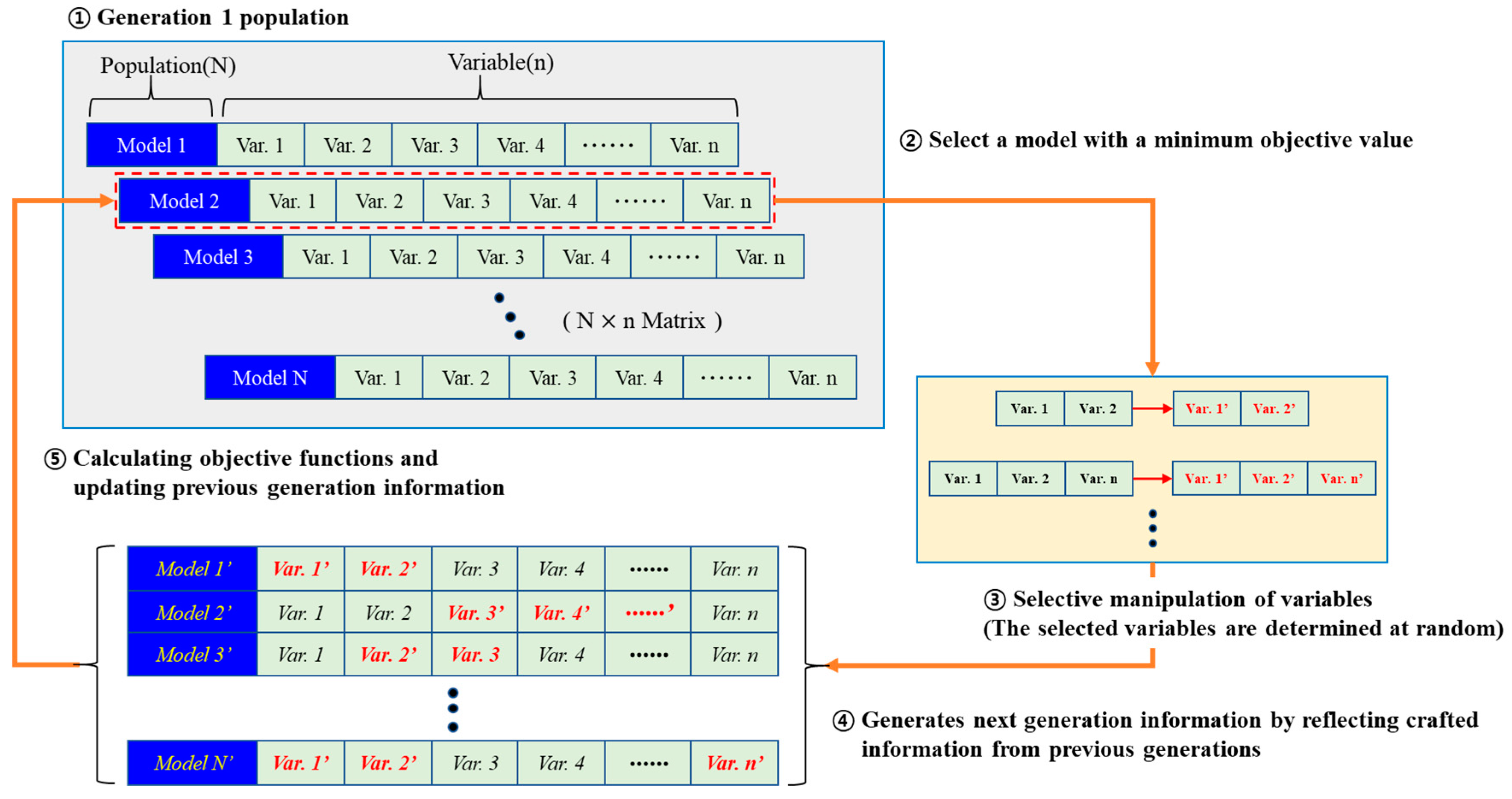 Applsci 13 02539 g002 Applsci 13 02539 g002