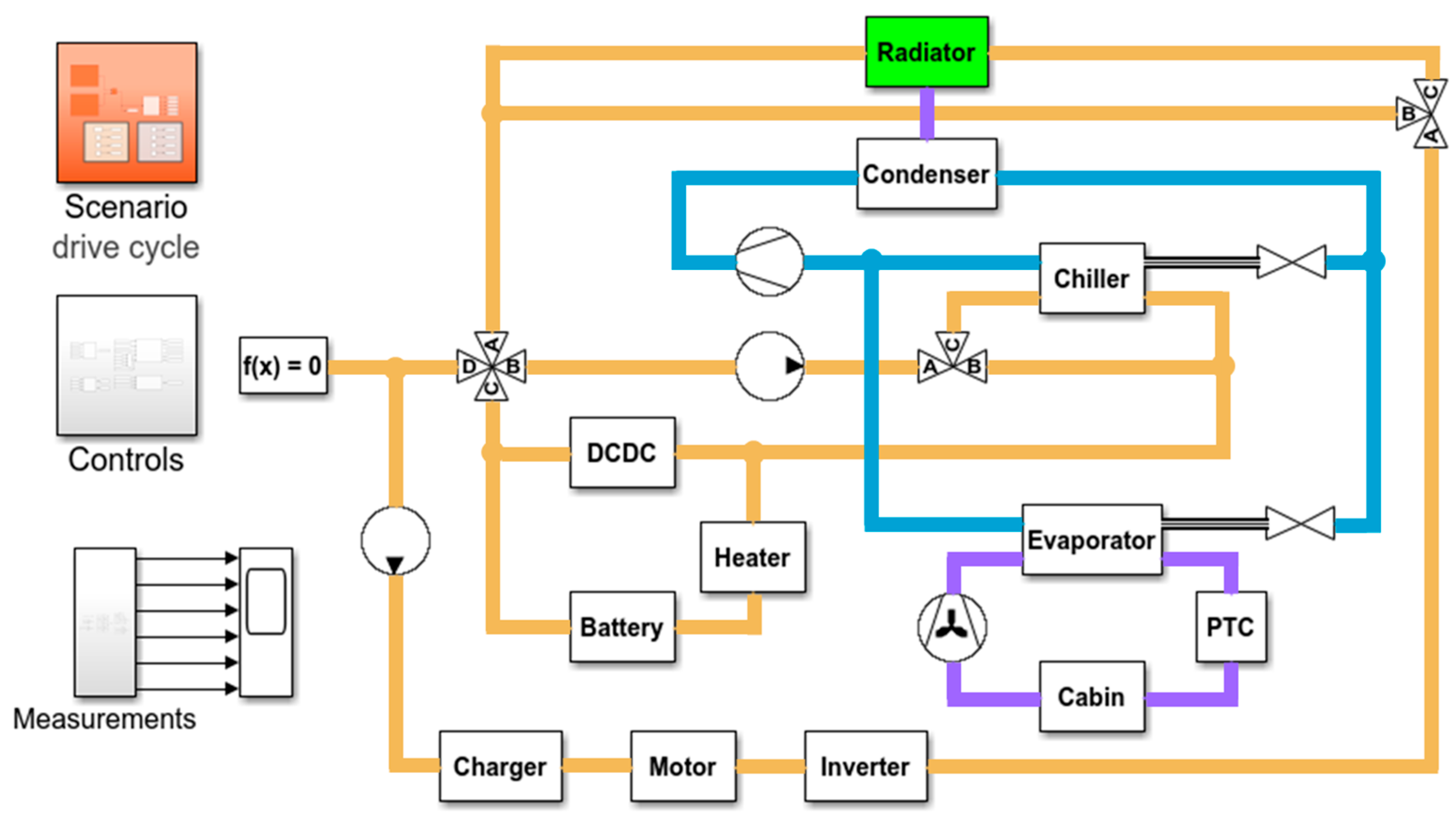 Applsci 13 02539 g007 Applsci 13 02539 g007