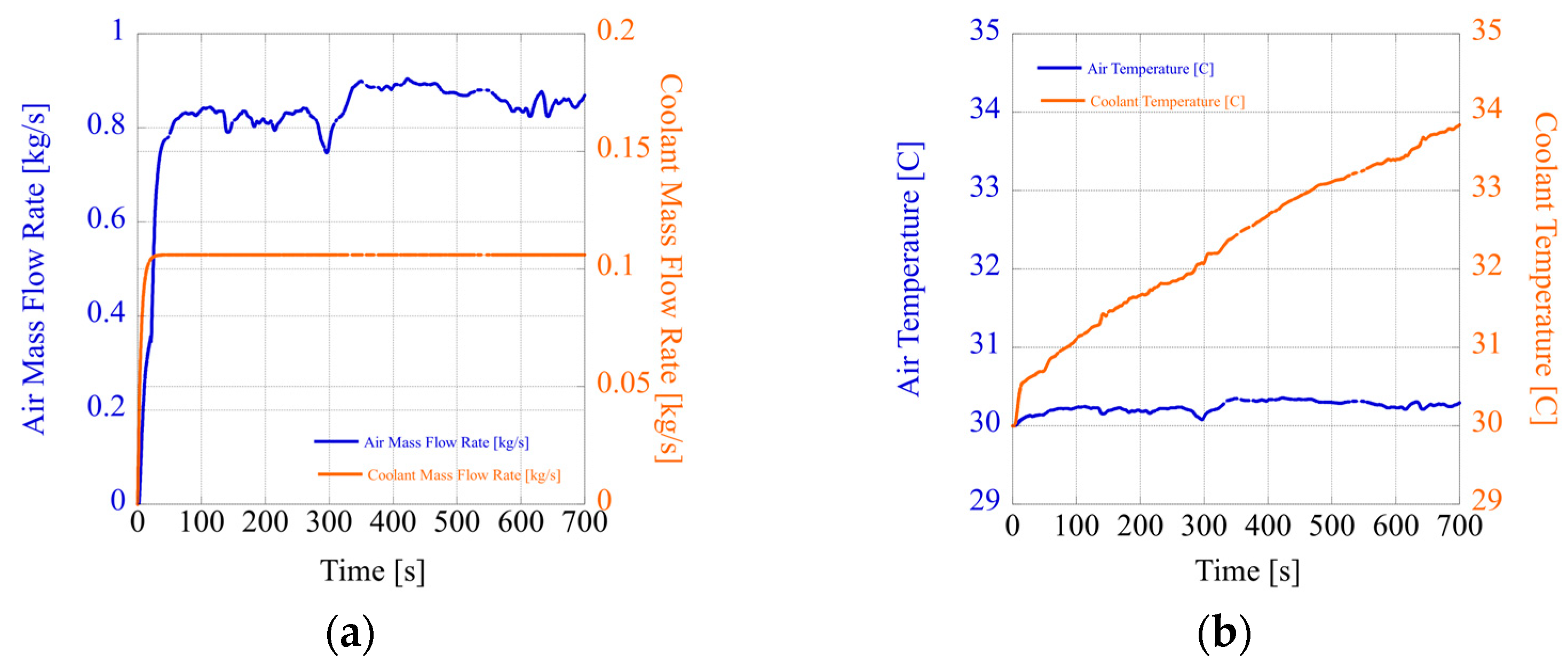 Applsci 13 02539 g008 Applsci 13 02539 g008