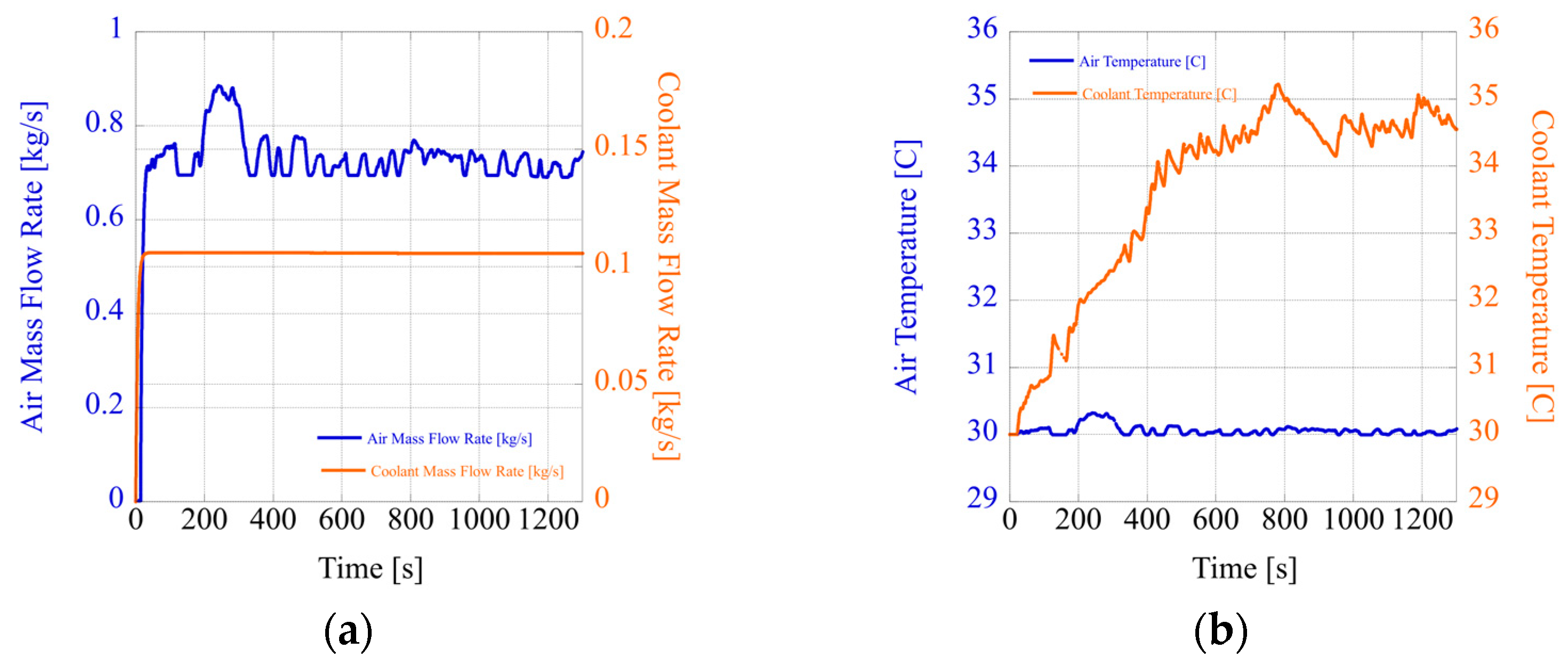 Applsci 13 02539 g009 Applsci 13 02539 g009