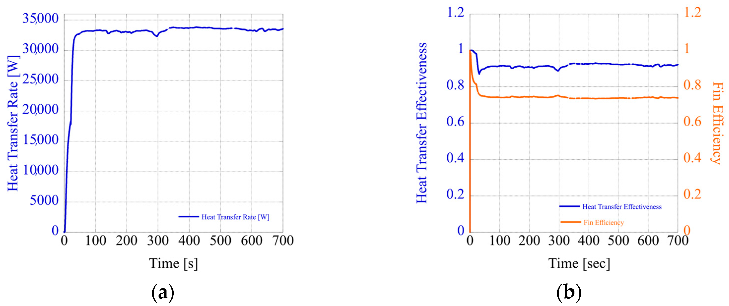 Applsci 13 02539 g010 Applsci 13 02539 g010