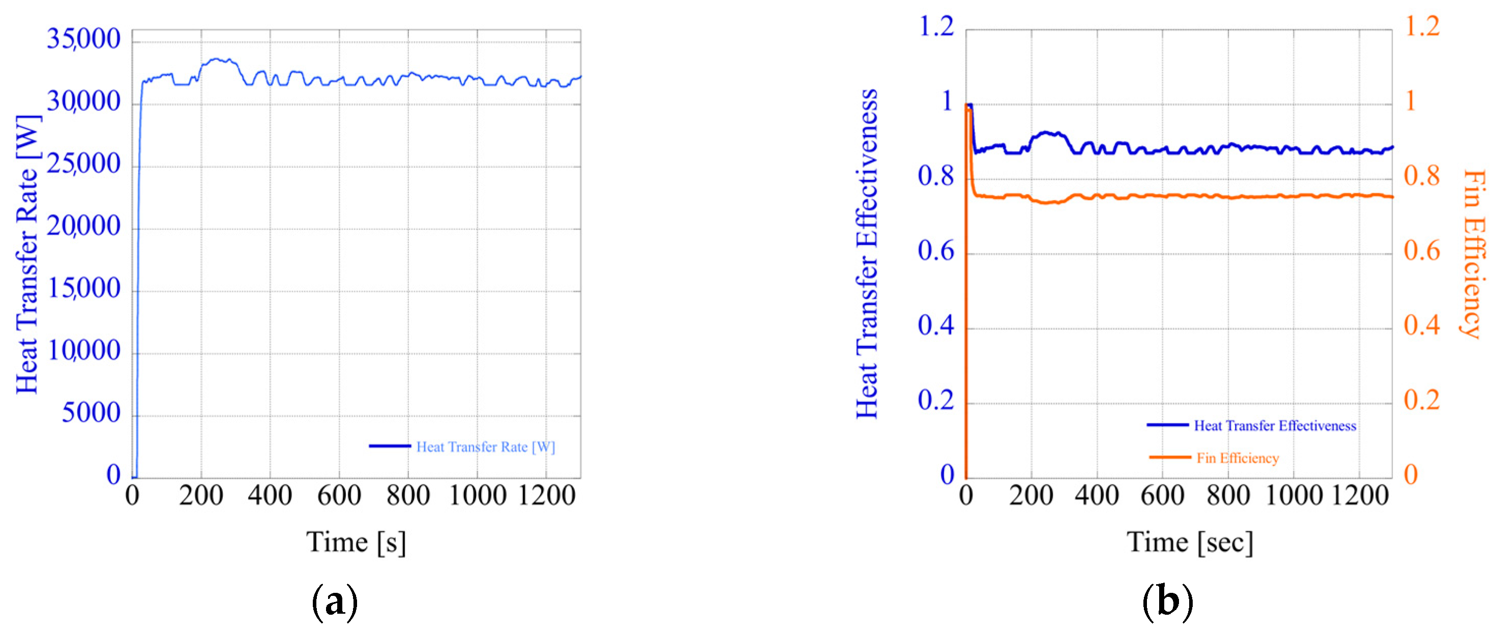 Applsci 13 02539 g011 Applsci 13 02539 g011