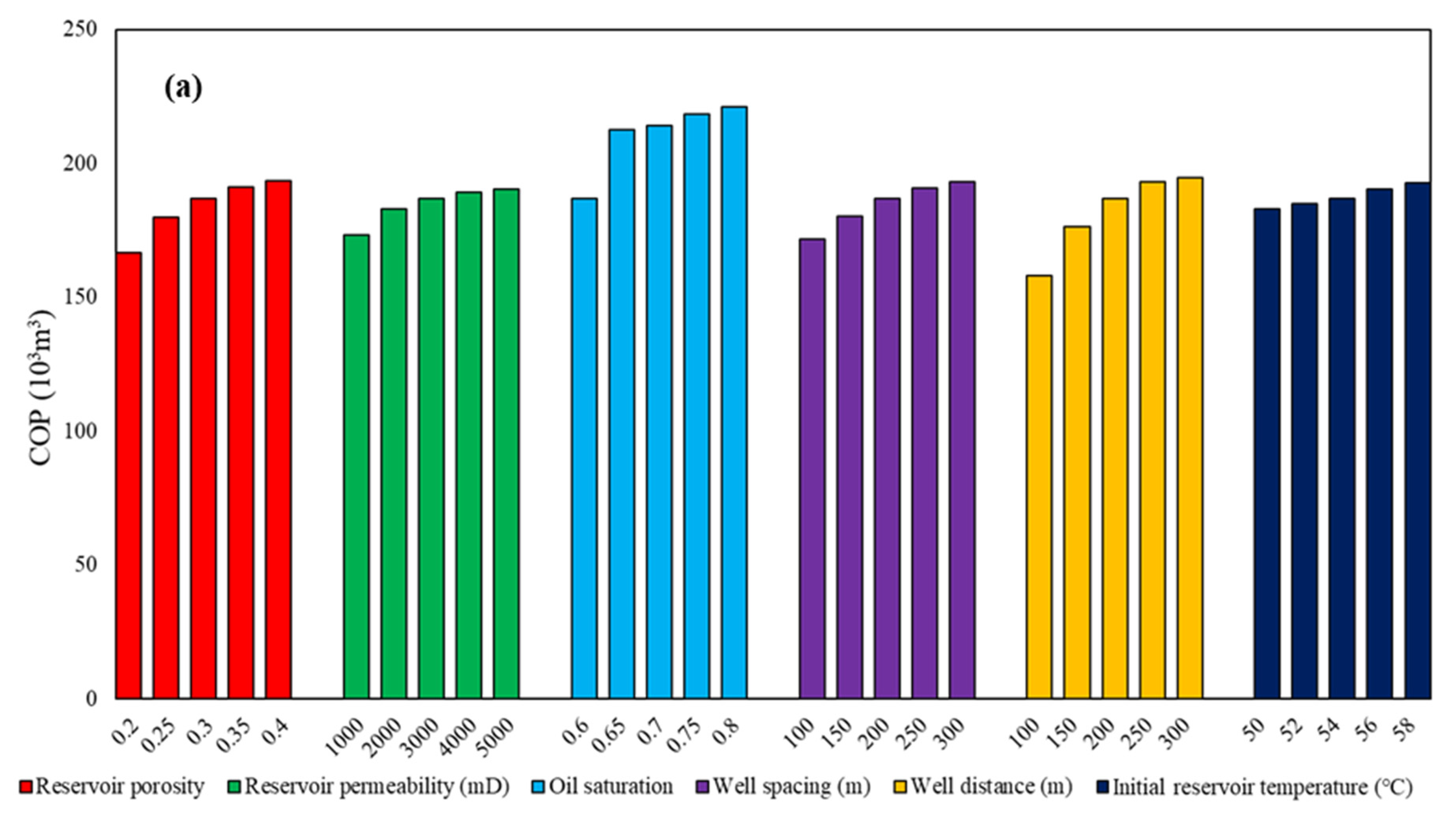 Applsci 13 02540 g004a