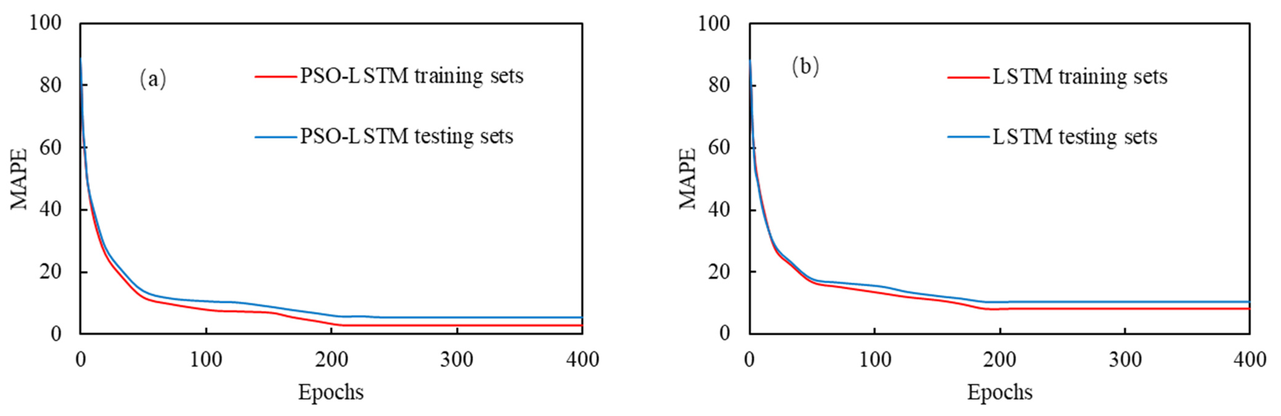 Applsci 13 02540 g007