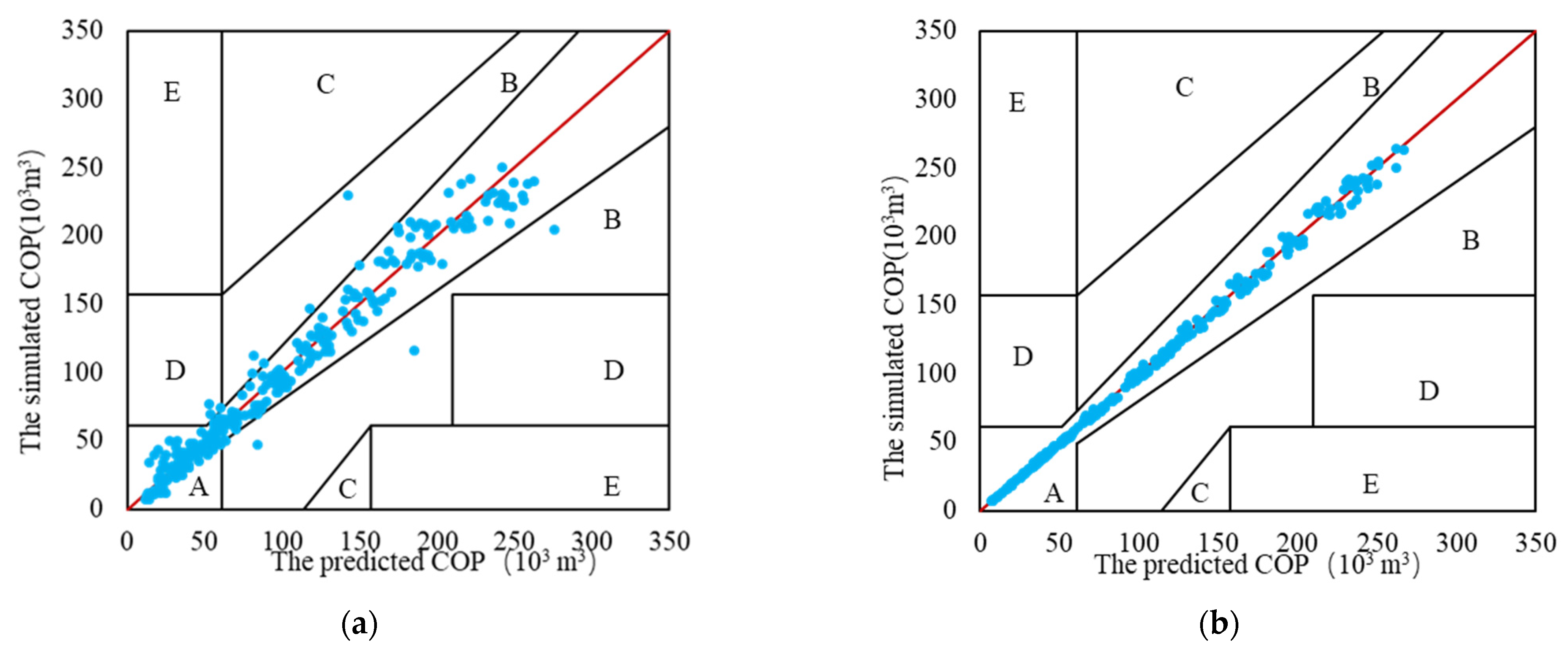 Applsci 13 02540 g008