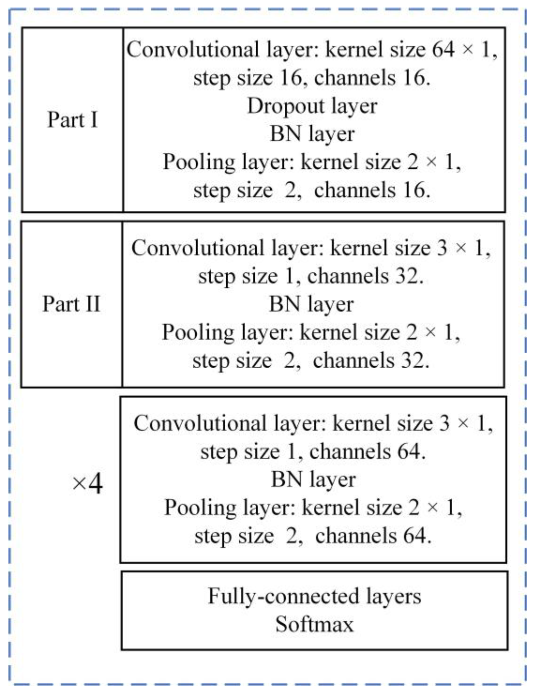 Applsci 13 02545 g001