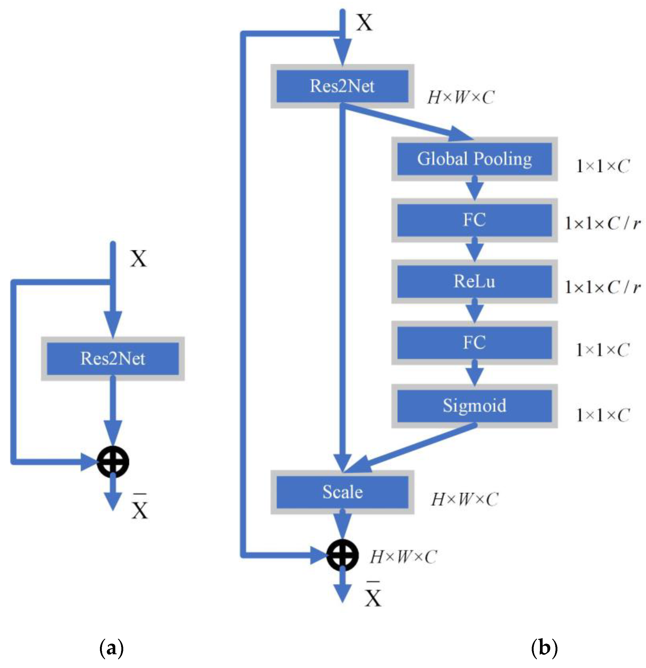 Applsci 13 02545 g004