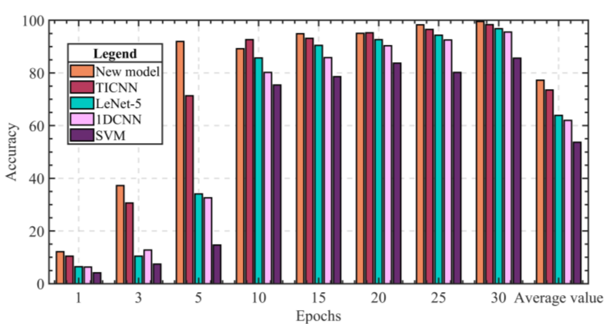 Applsci 13 02545 g012
