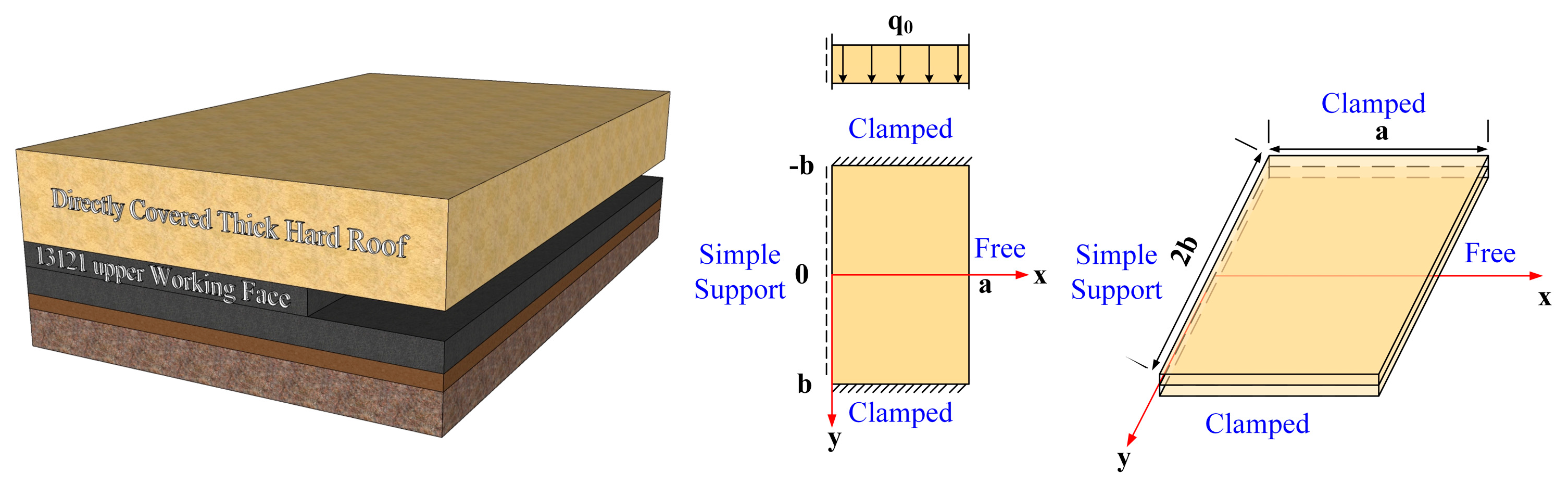 Applsci 13 02546 g005 Applsci 13 02546 g005