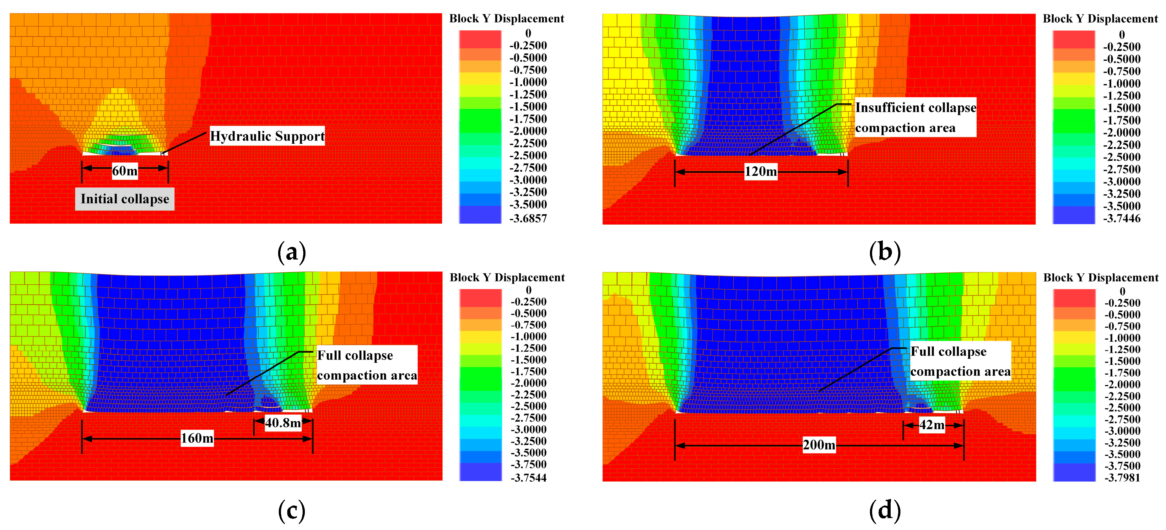Applsci 13 02546 g011 Applsci 13 02546 g011