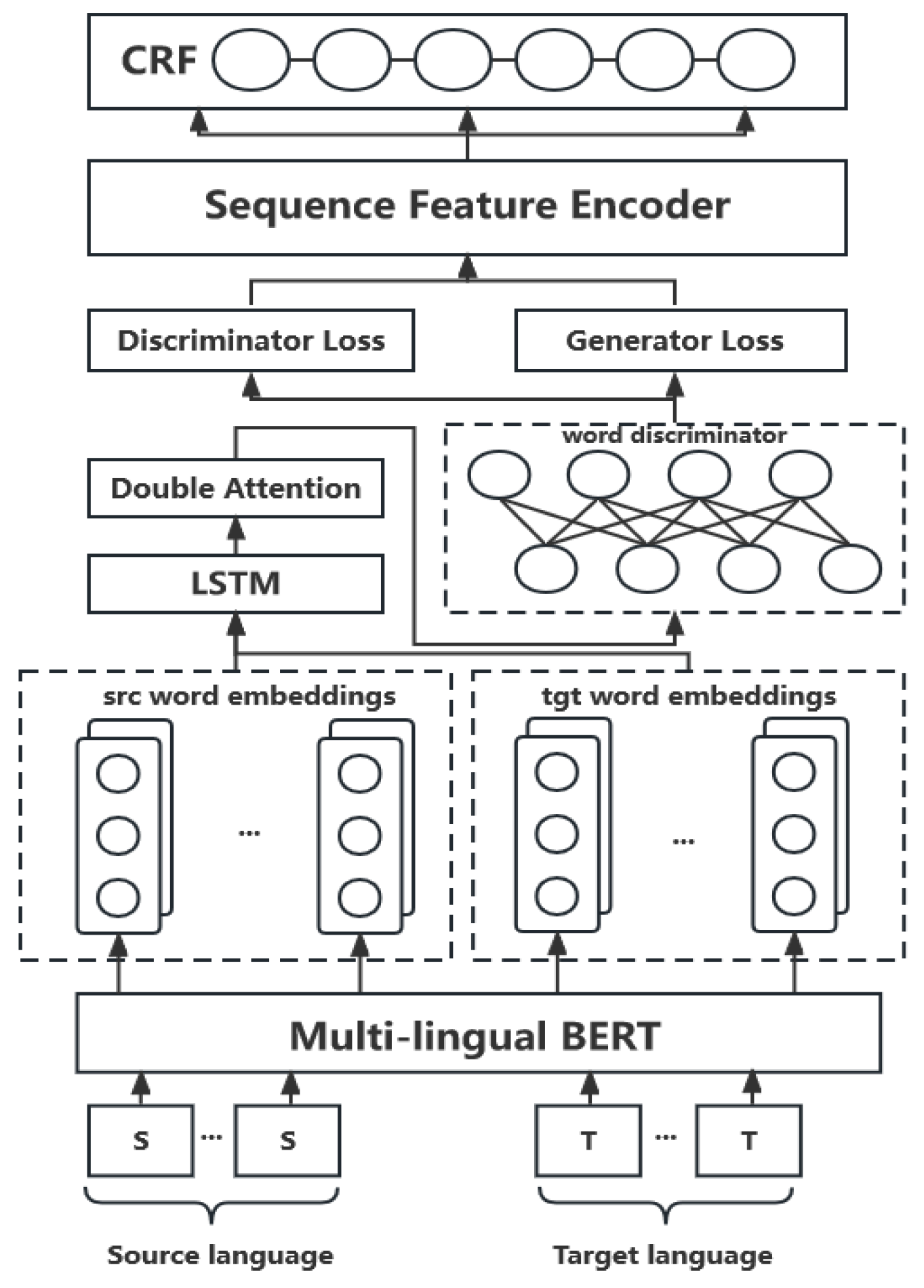 Applsci 13 02548 g002