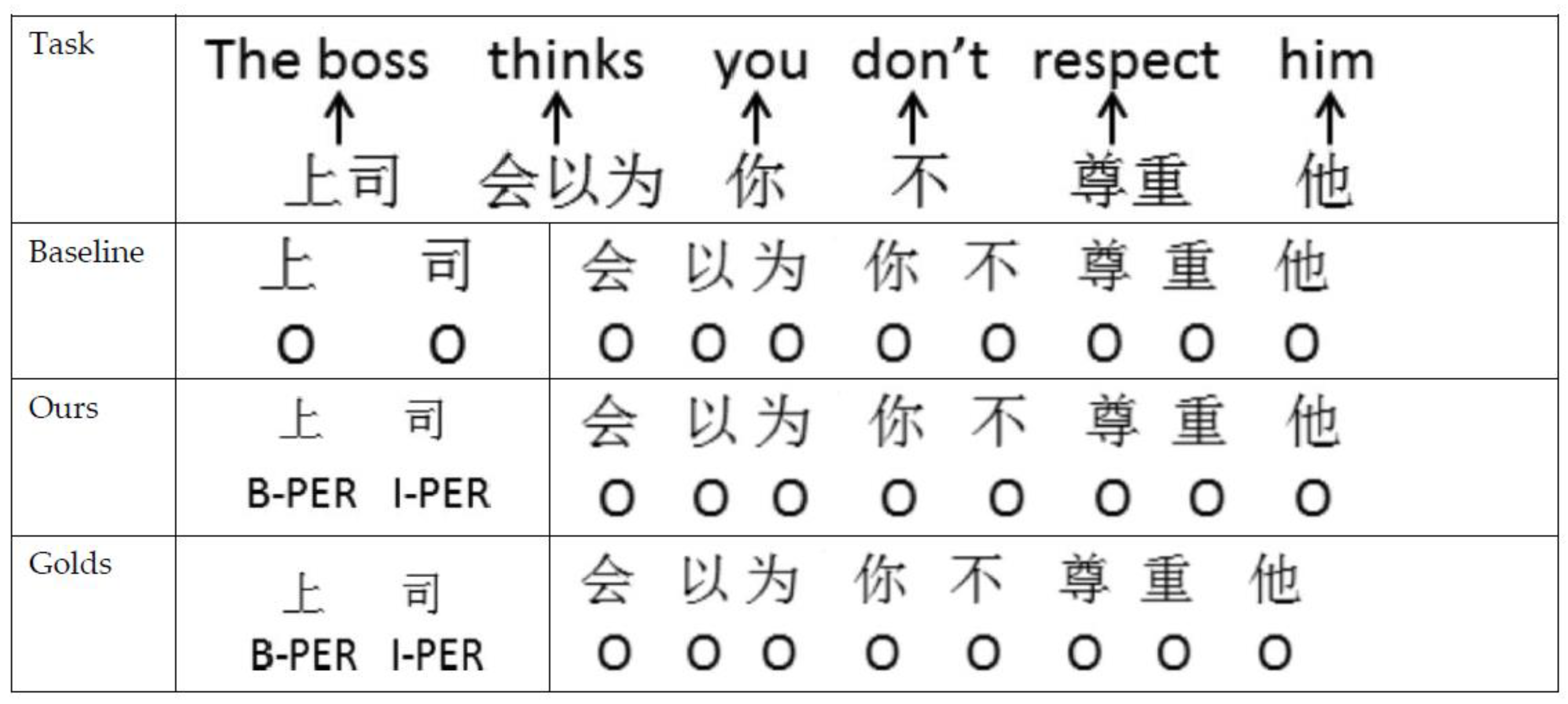 Applsci 13 02548 g004