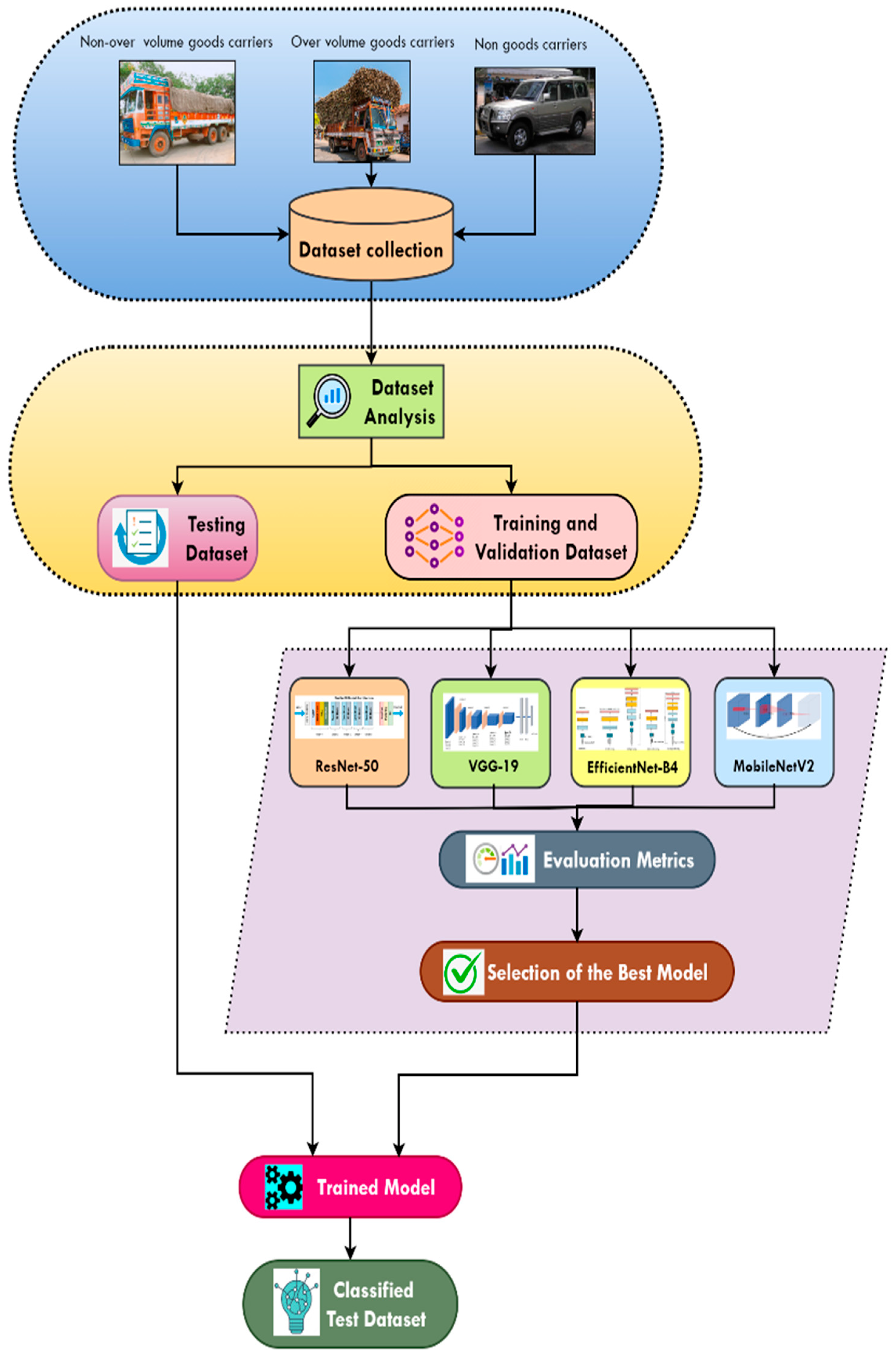 Applsci 13 02549 g001