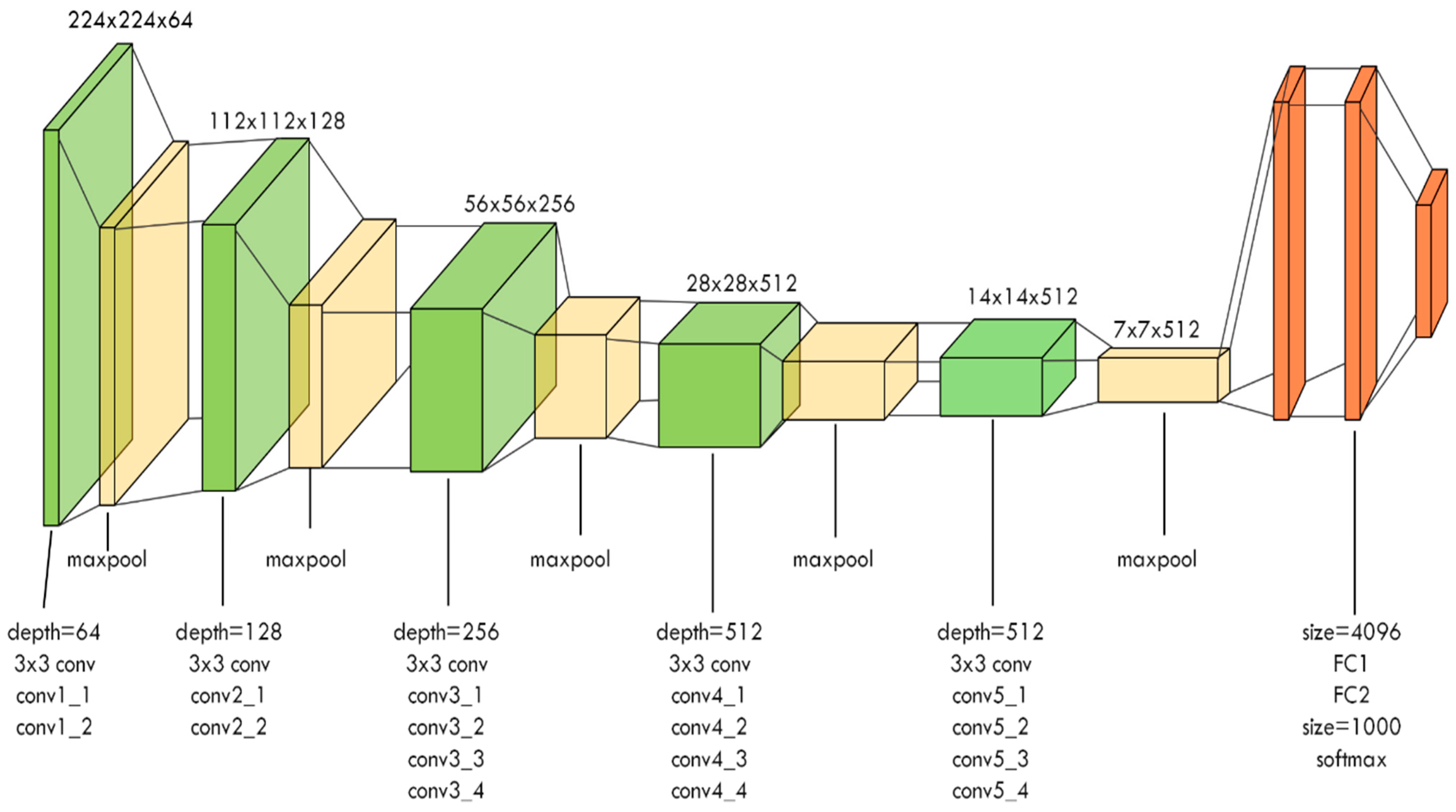 Applsci 13 02549 g003