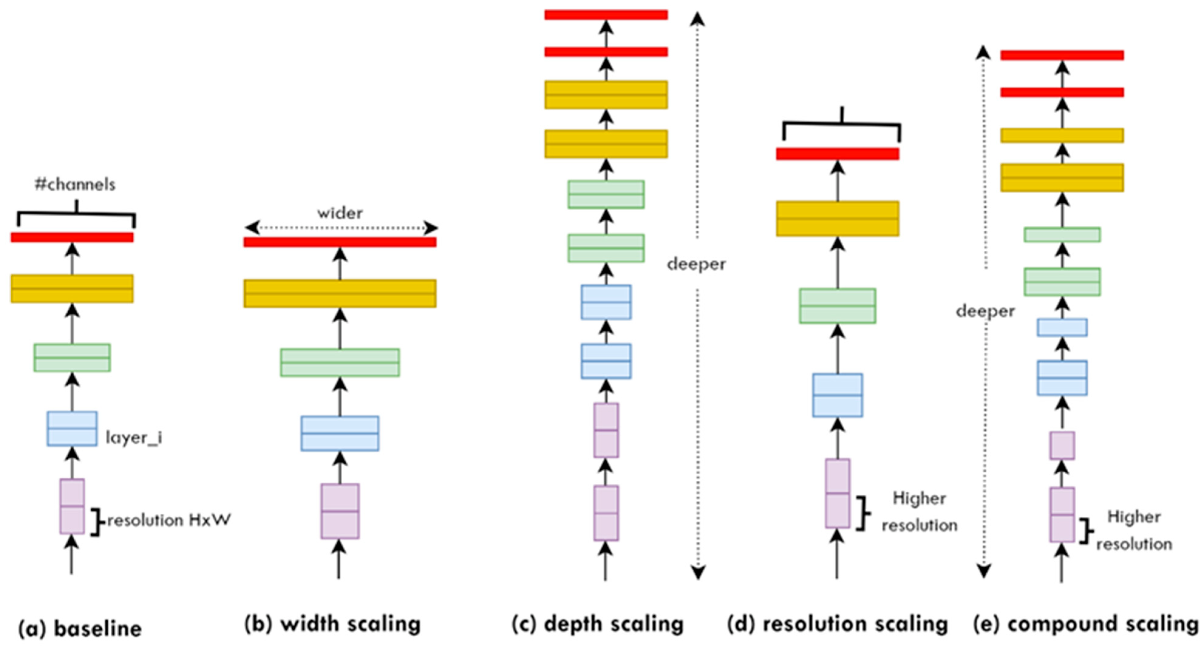 Applsci 13 02549 g004