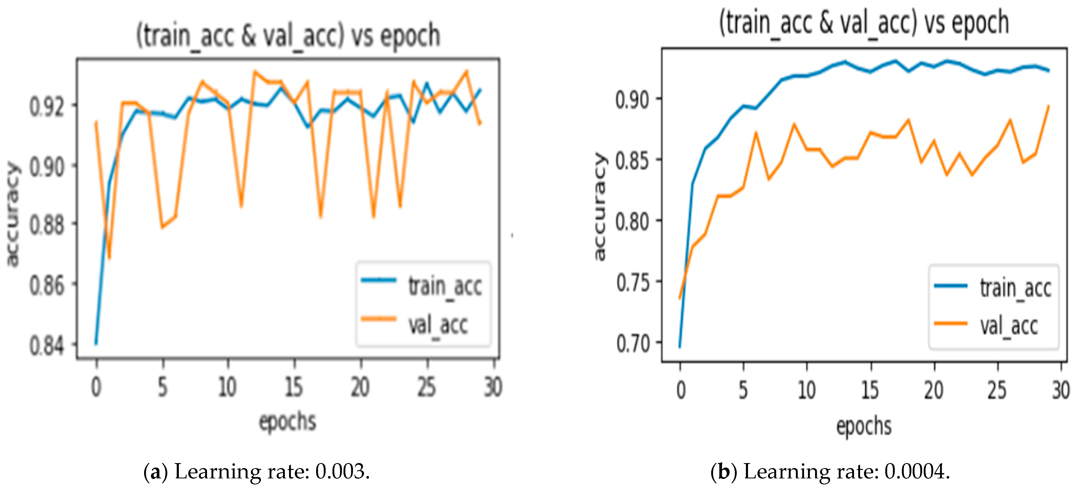 Applsci 13 02549 g006