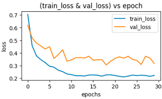Applsci 13 02549 i004 Applsci 13 02549 i004